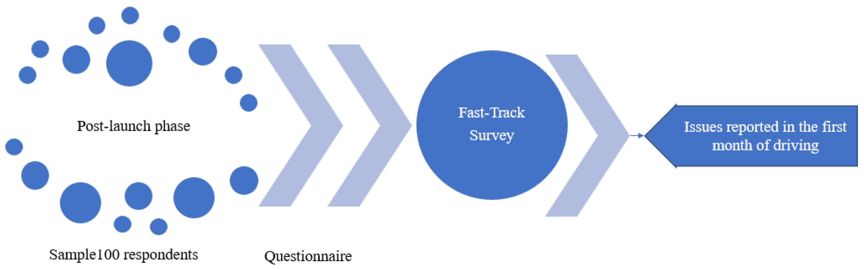 Sustainability 17 04503 g020