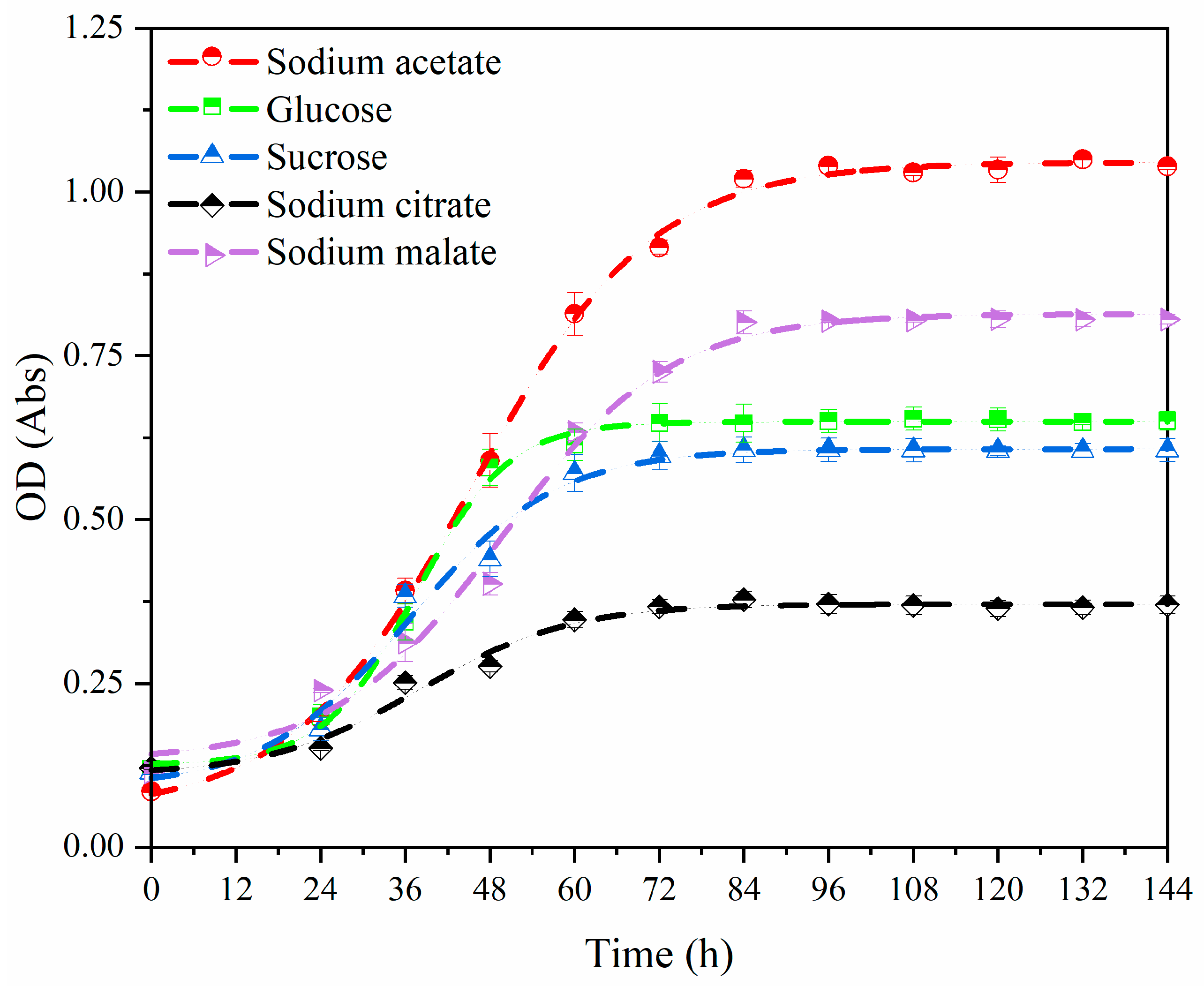 Sustainability 17 04504 g002