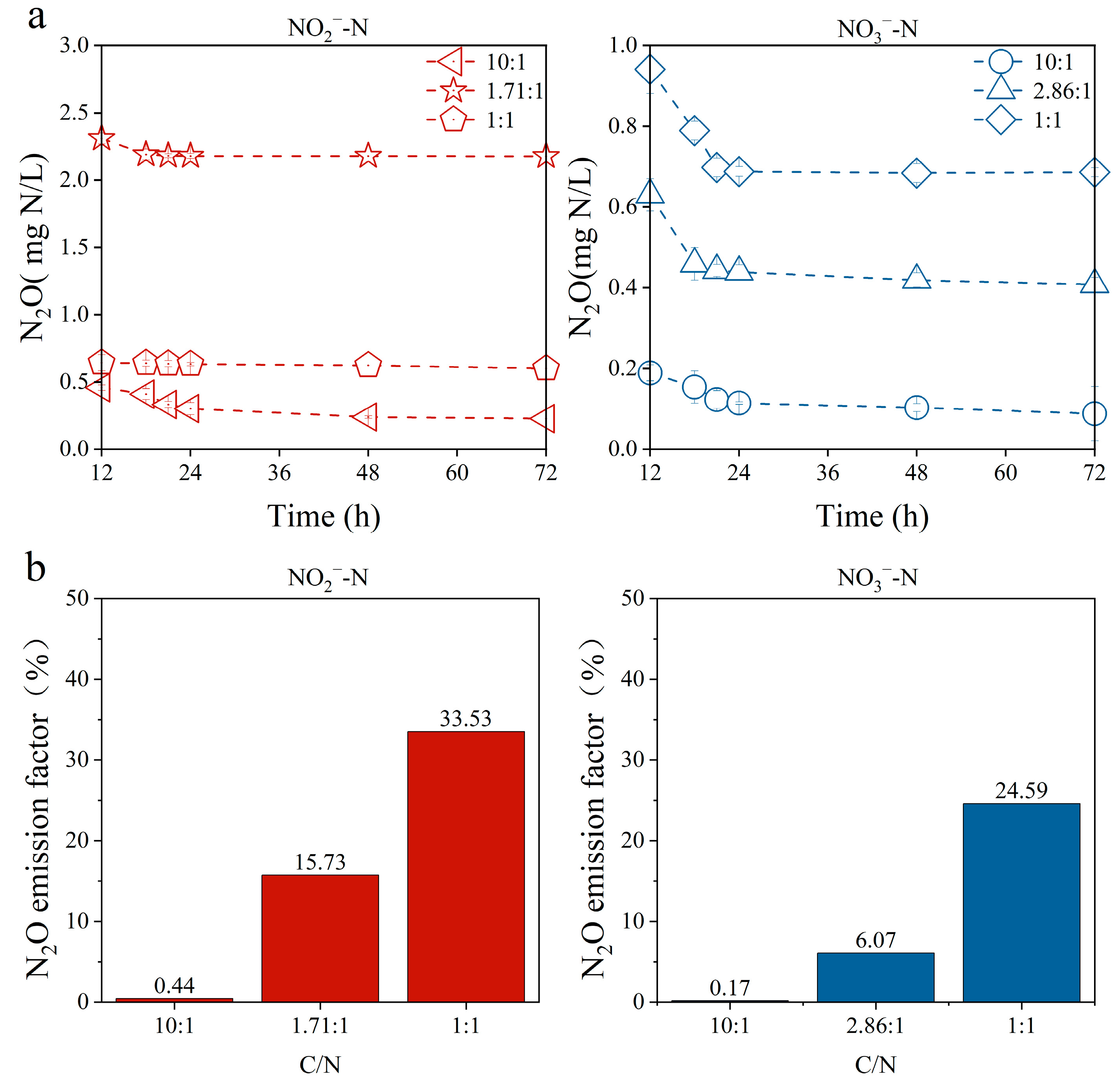Sustainability 17 04504 g005