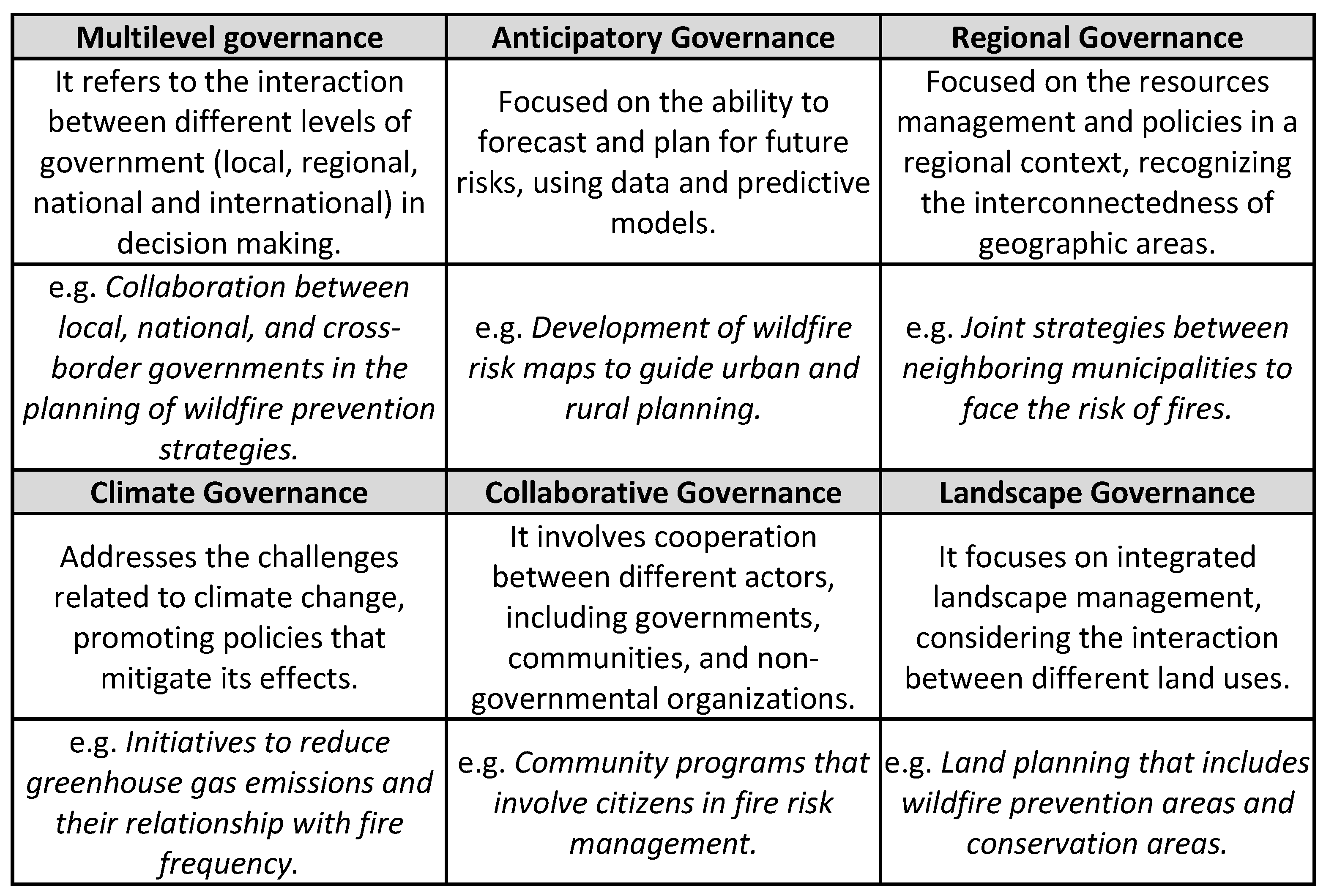 Sustainability 17 04505 g004