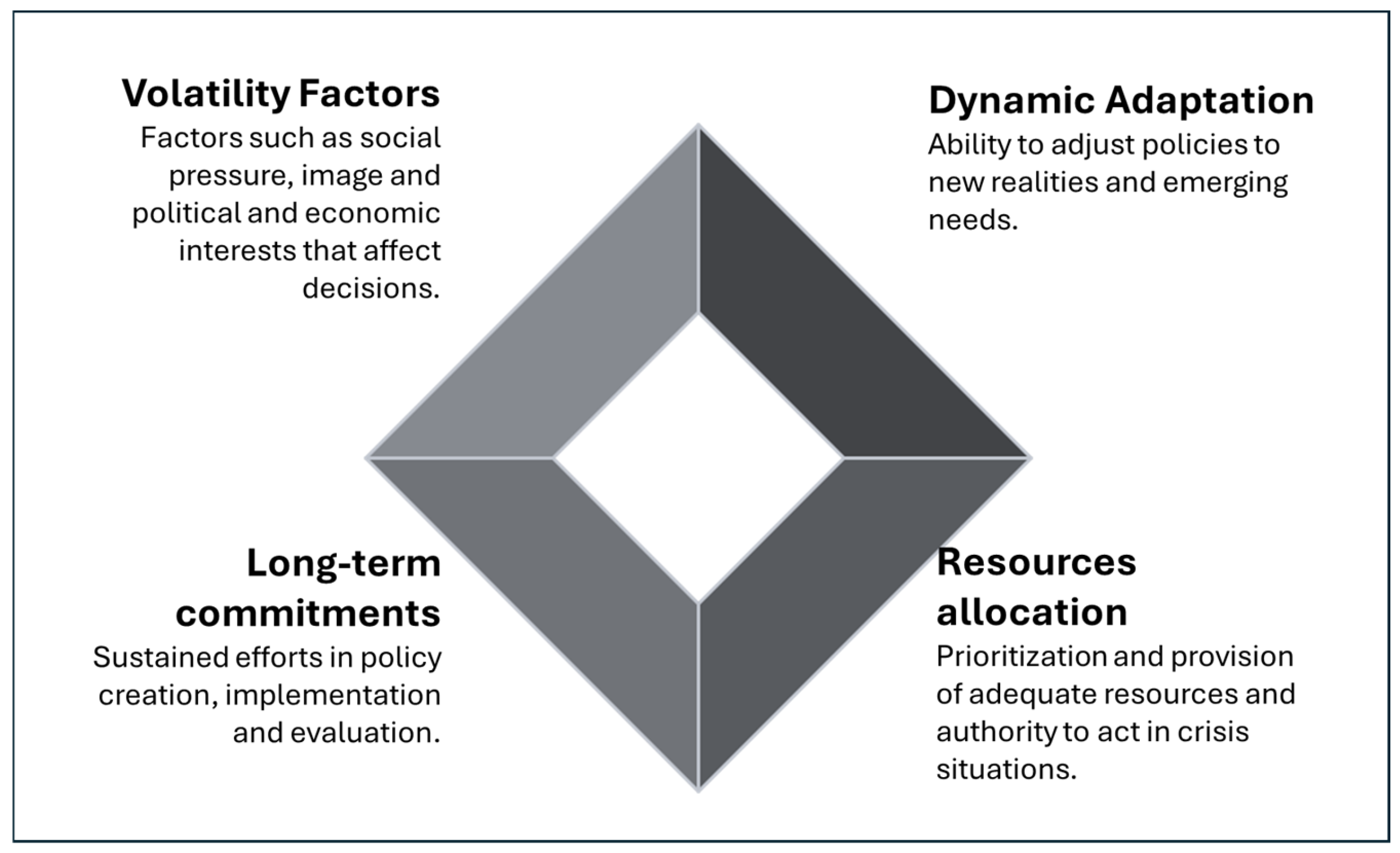 Sustainability 17 04505 g007