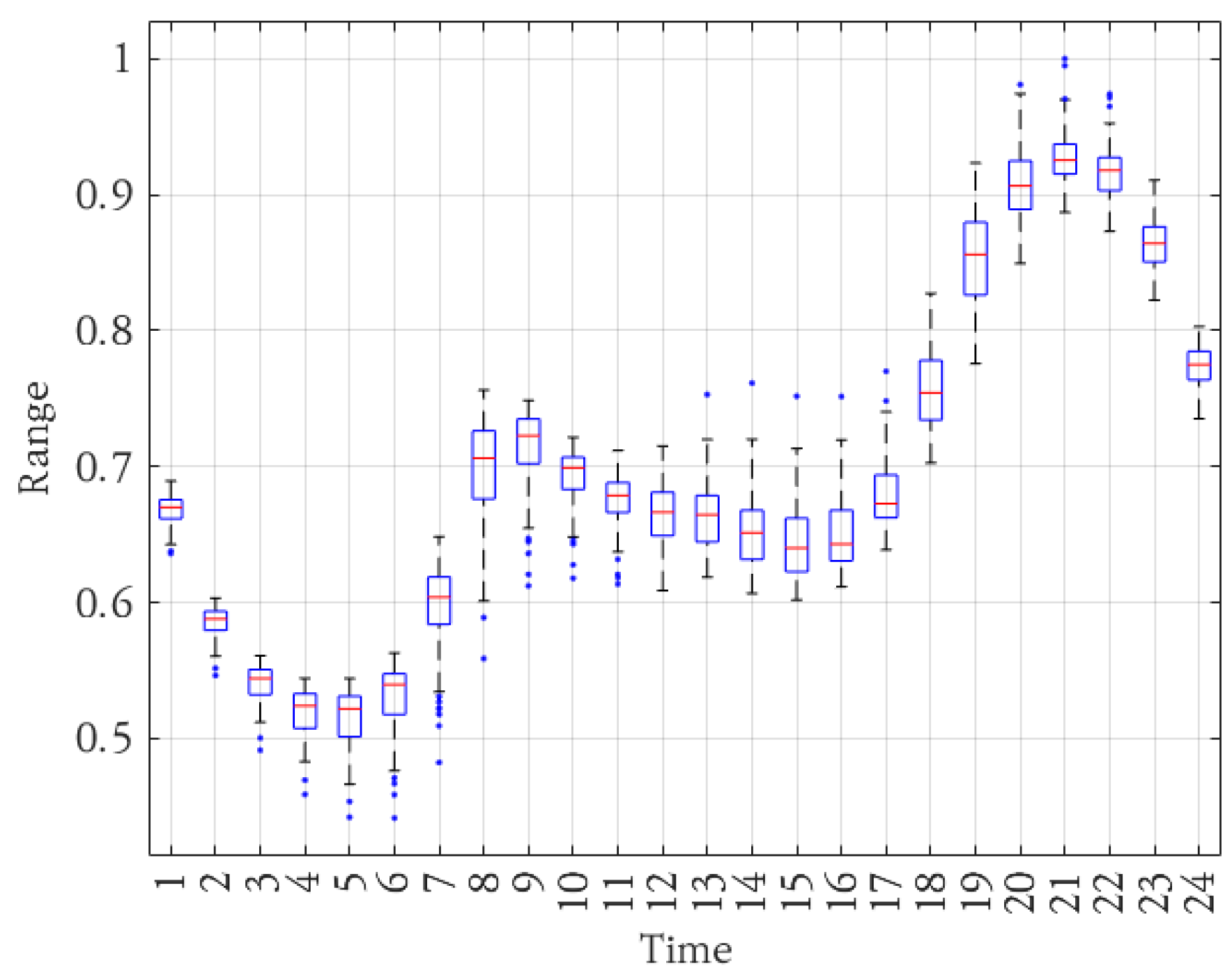 Sustainability 17 04506 g002