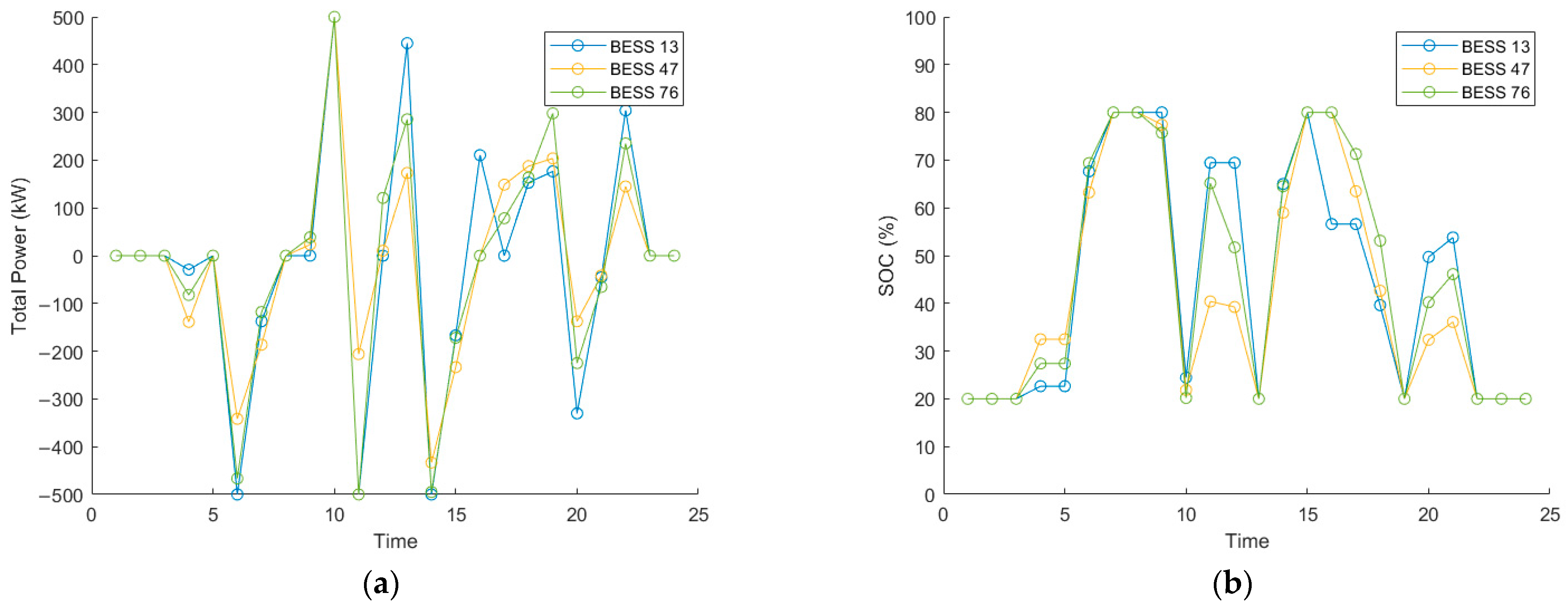 Sustainability 17 04506 g004