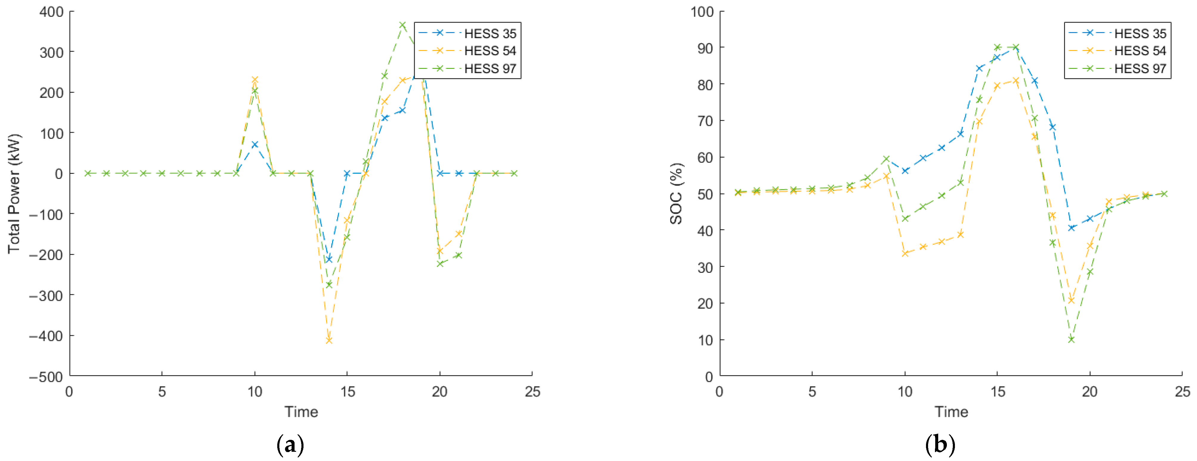 Sustainability 17 04506 g005