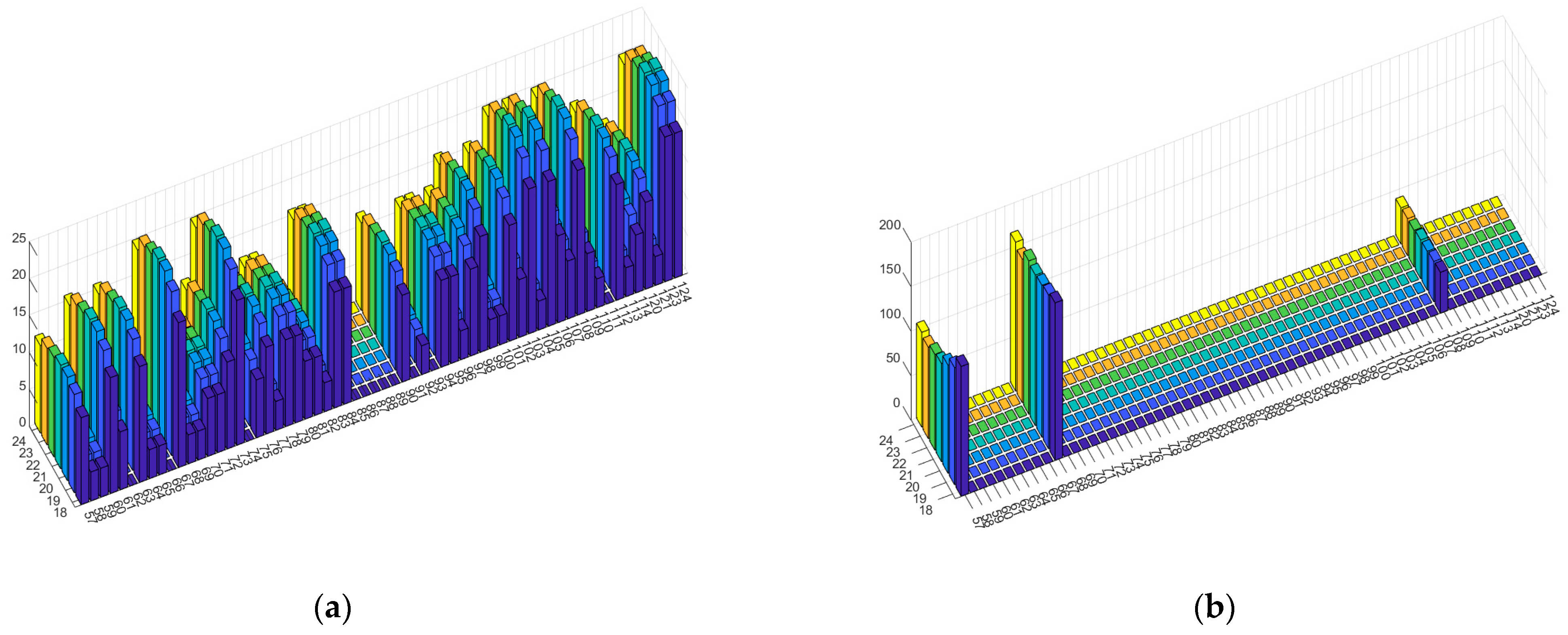 Sustainability 17 04506 g007