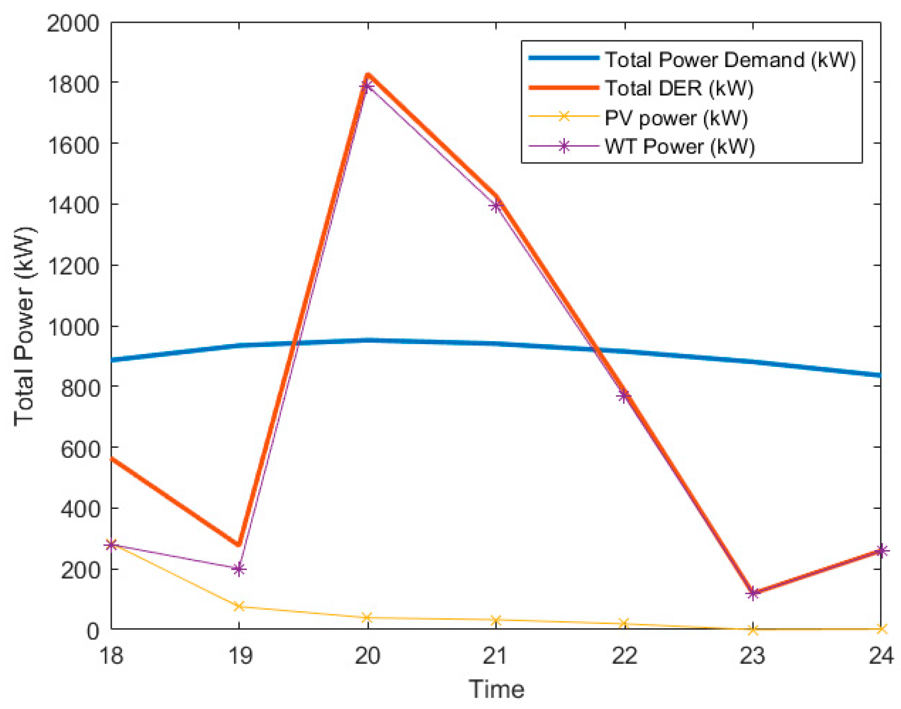 Sustainability 17 04506 g008