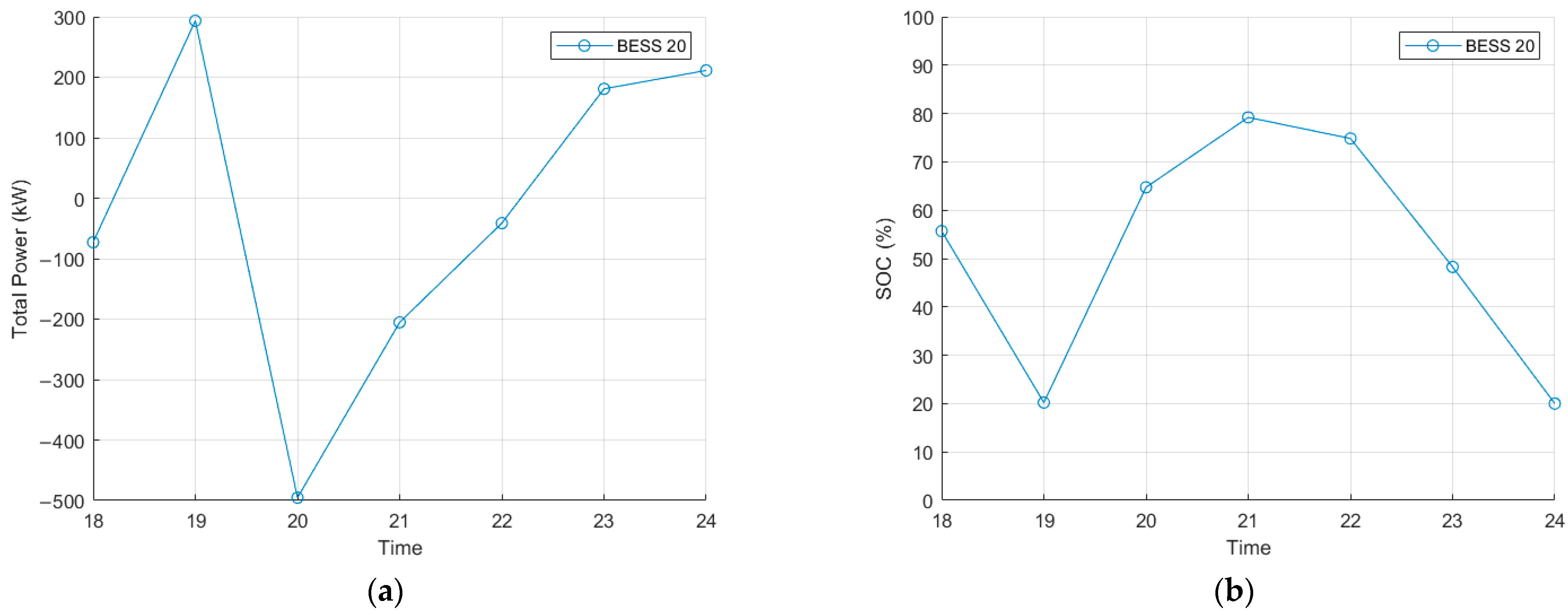 Sustainability 17 04506 g009