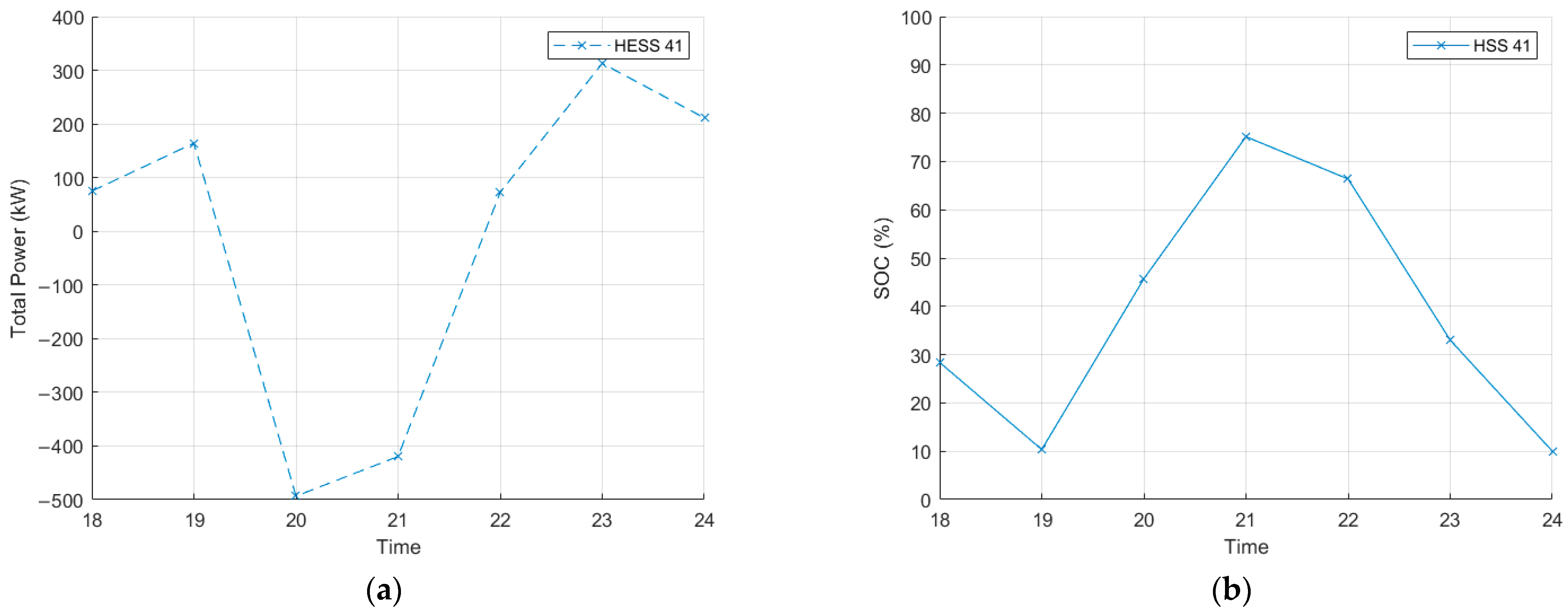 Sustainability 17 04506 g010