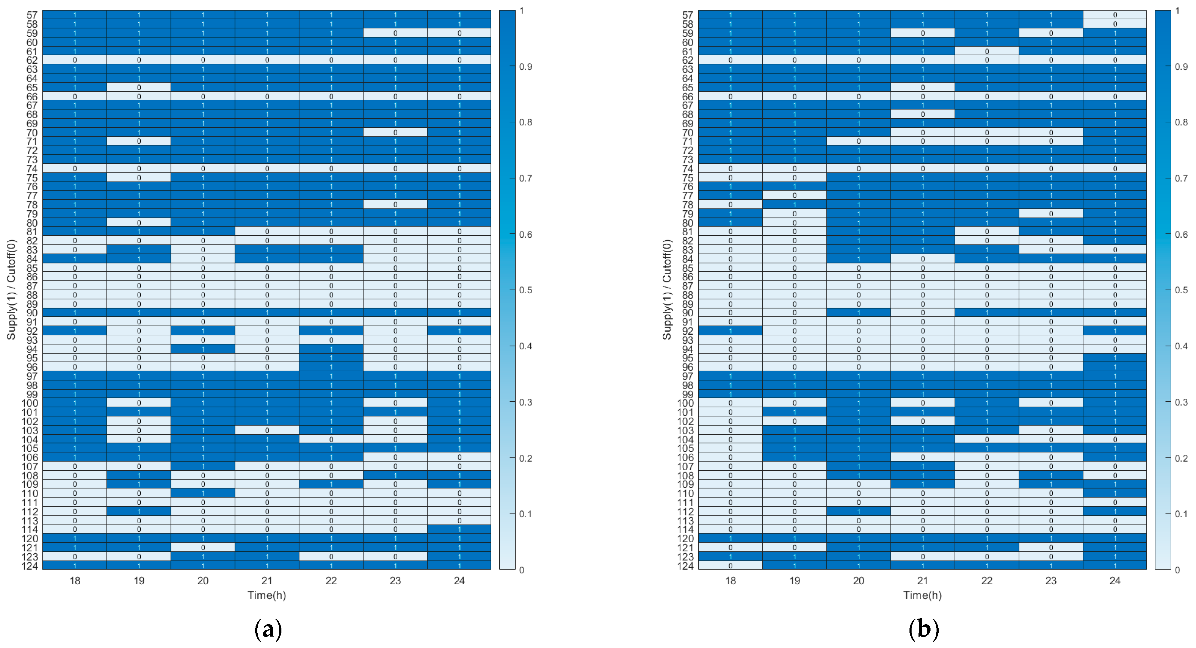 Sustainability 17 04506 g011