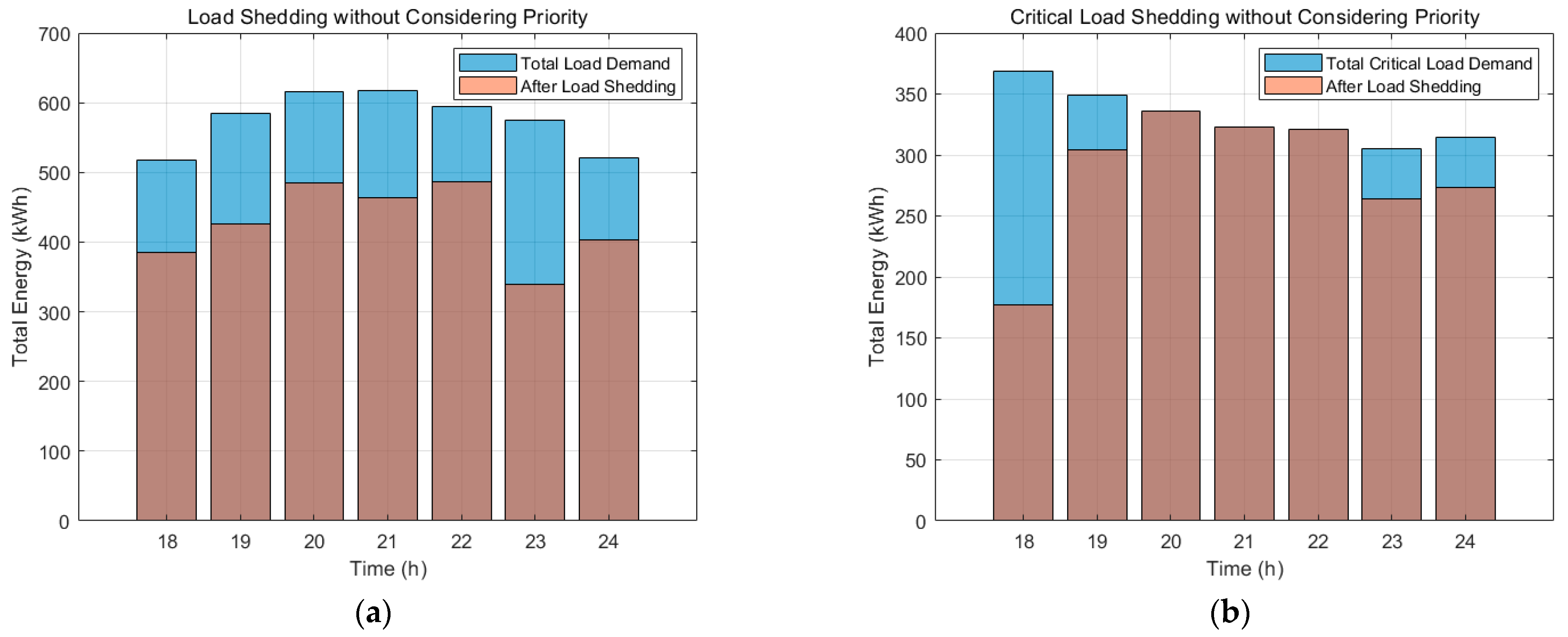 Sustainability 17 04506 g012
