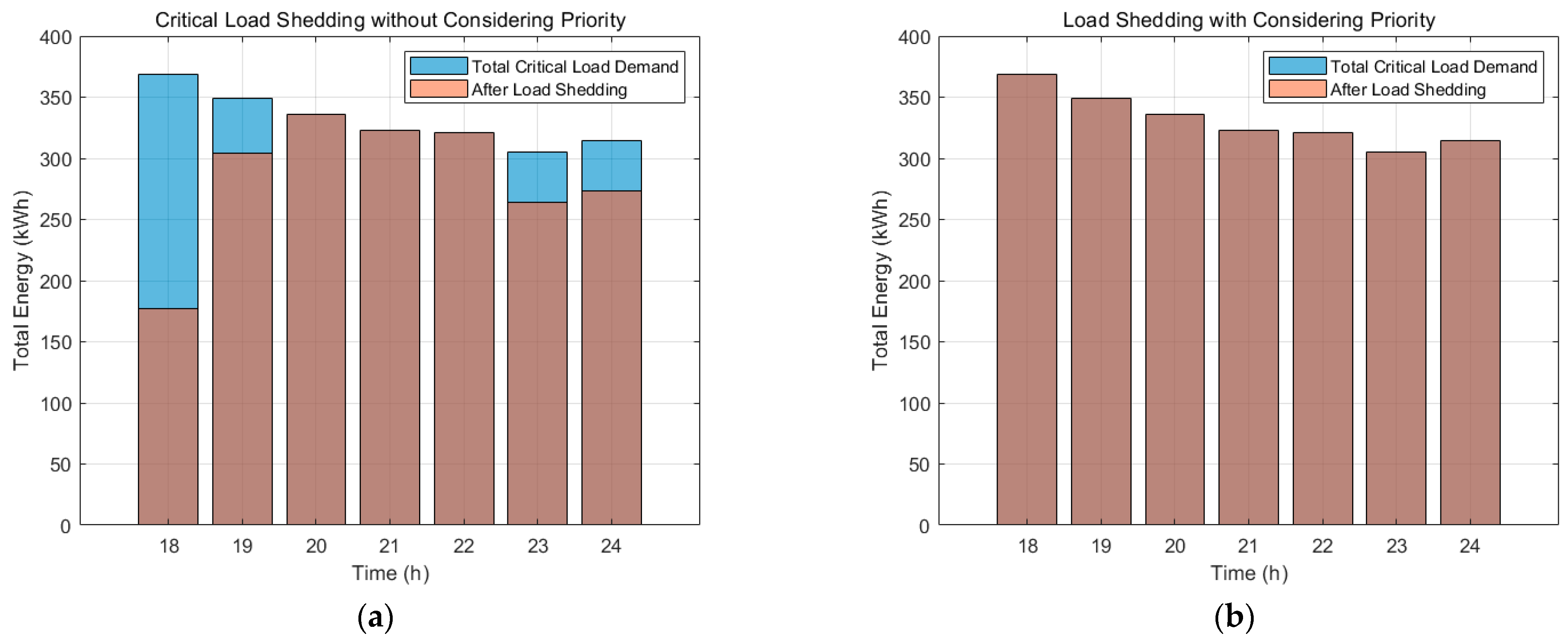 Sustainability 17 04506 g013