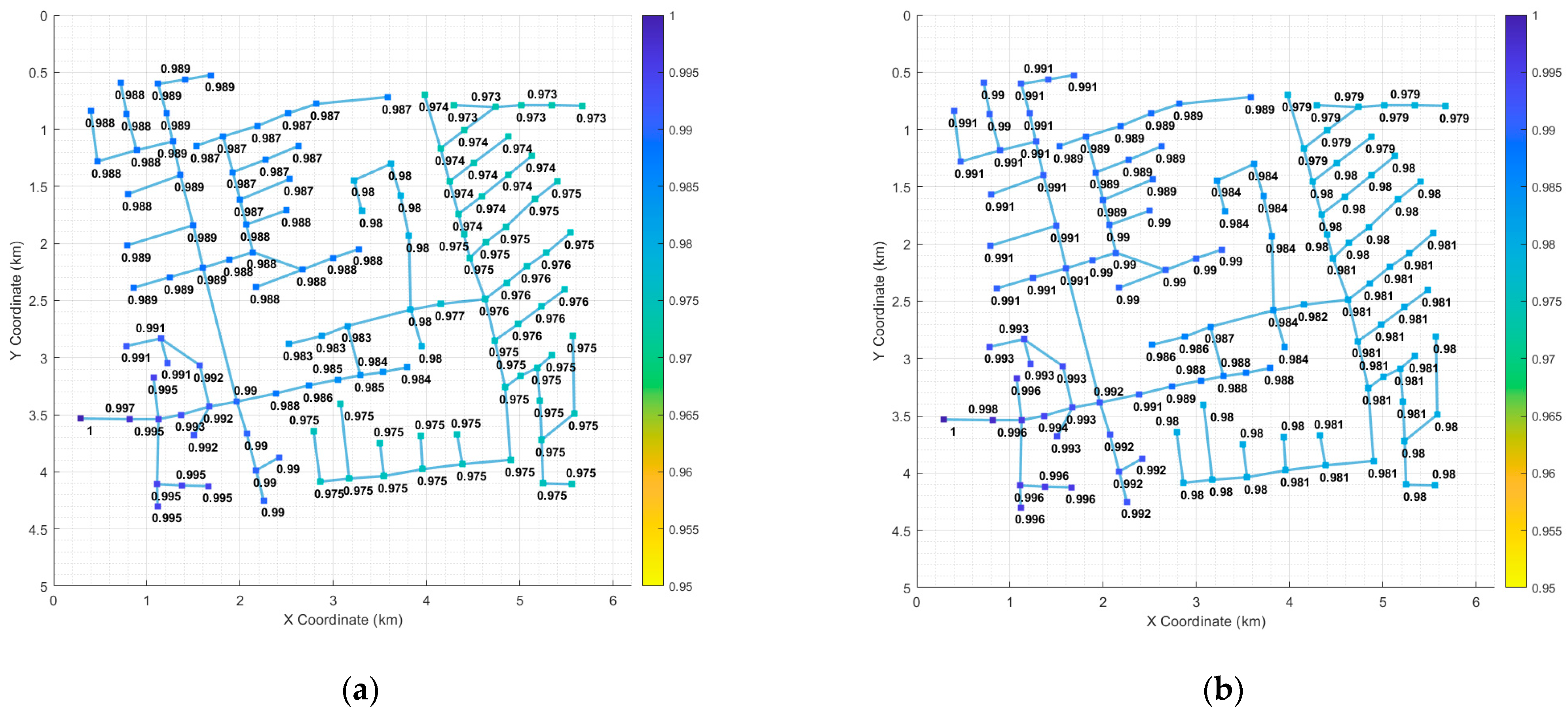 Sustainability 17 04506 g014