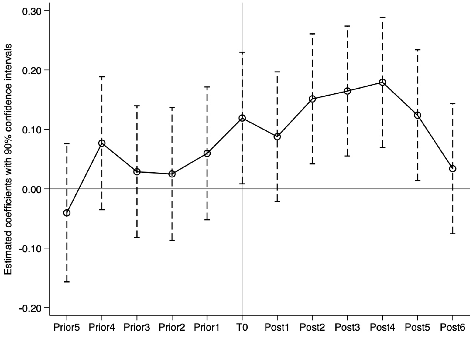 Sustainability 17 04508 g002