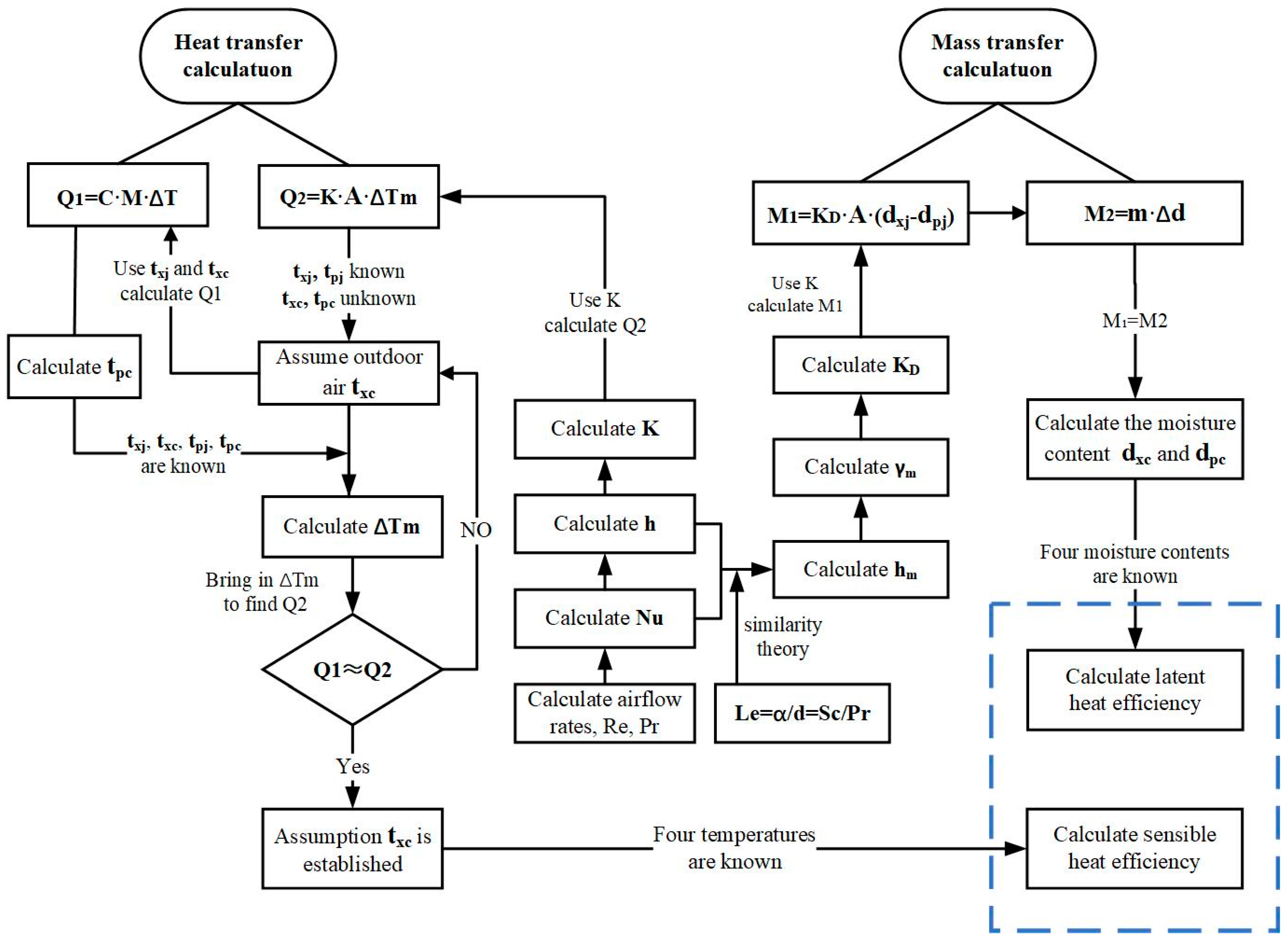 Sustainability 17 04509 g002