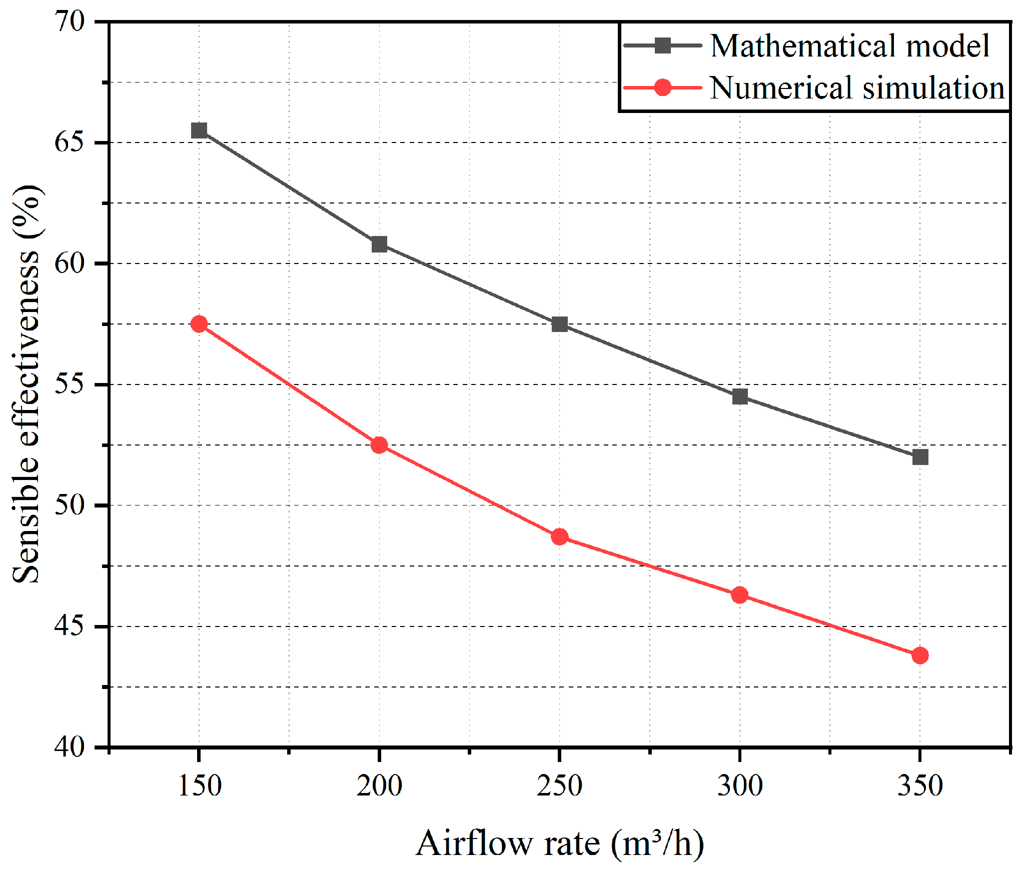 Sustainability 17 04509 g006