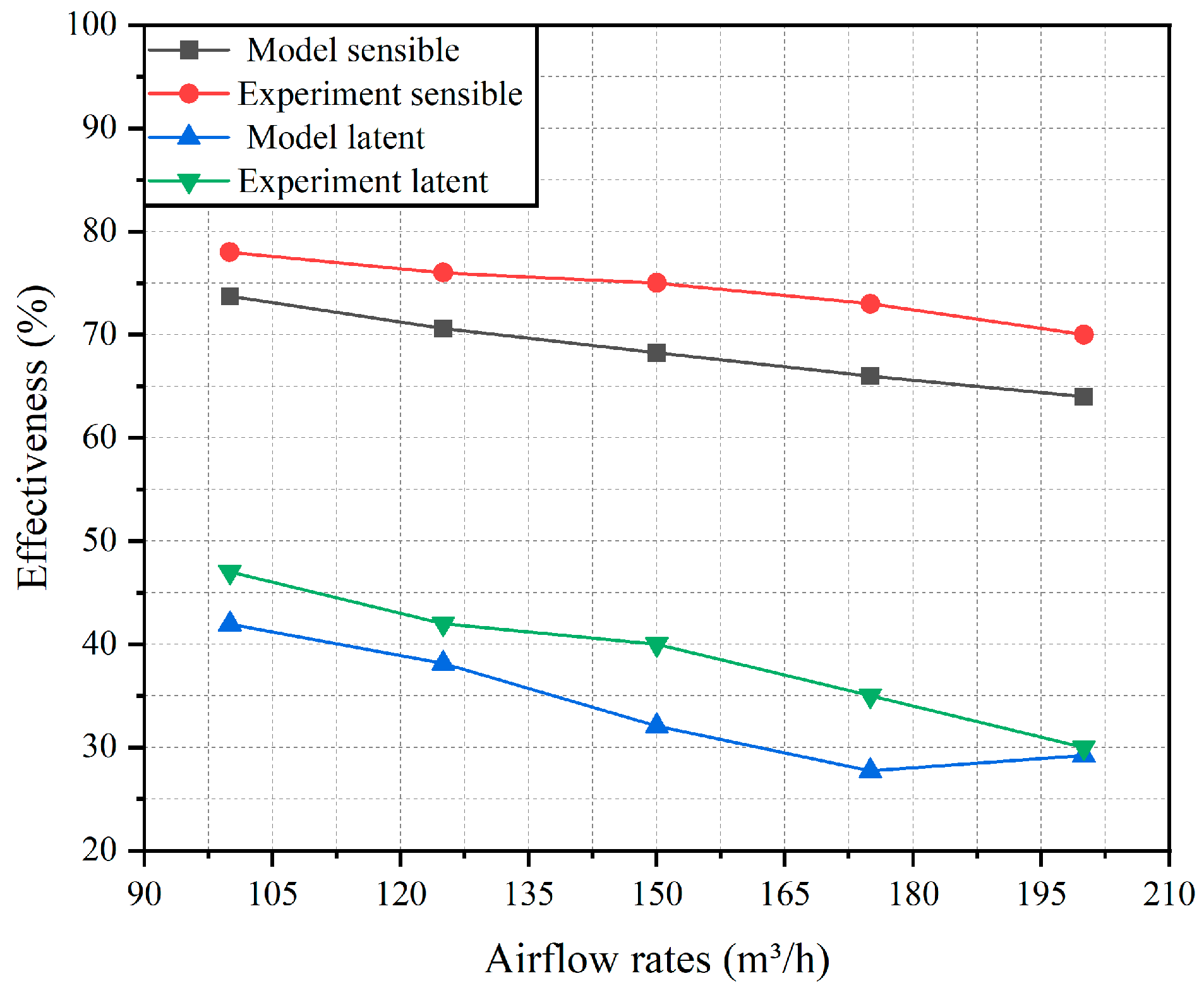 Sustainability 17 04509 g007
