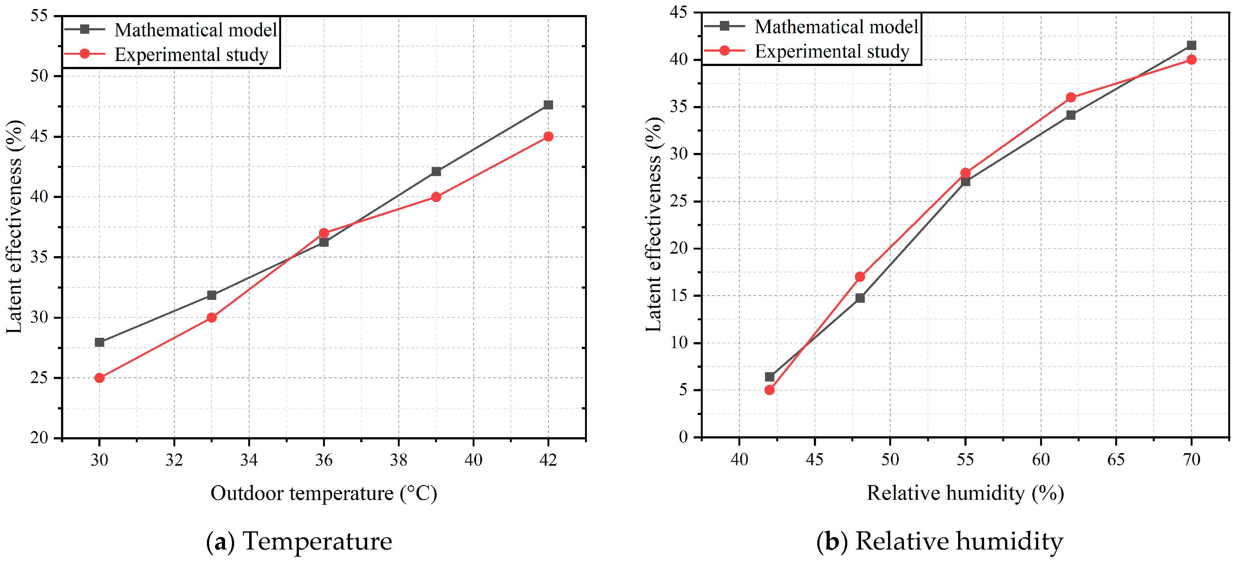 Sustainability 17 04509 g008