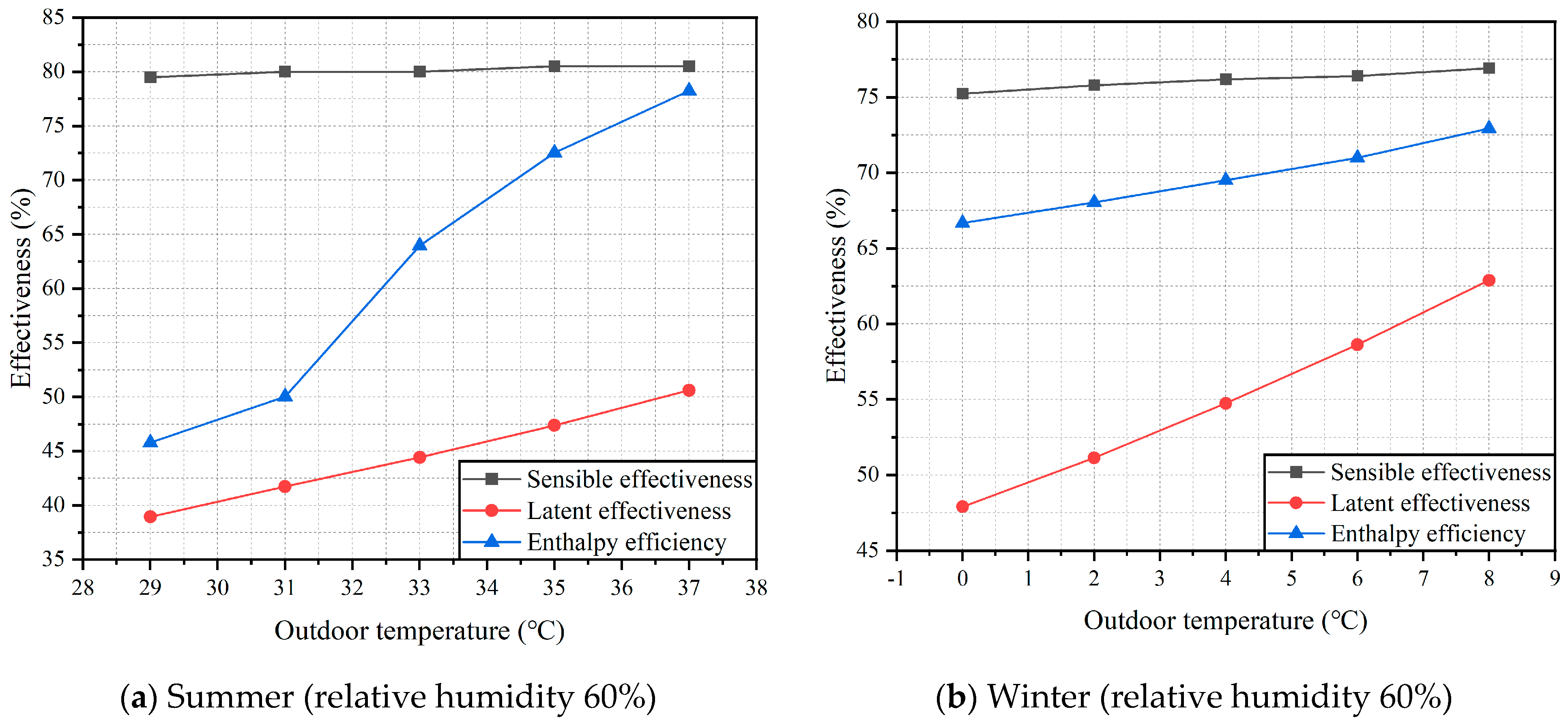 Sustainability 17 04509 g010