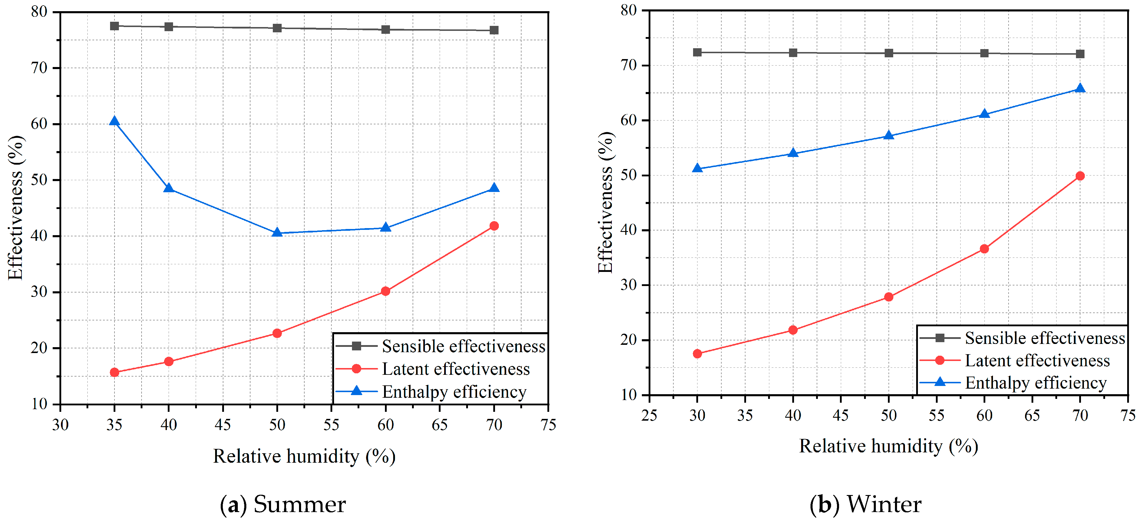 Sustainability 17 04509 g011