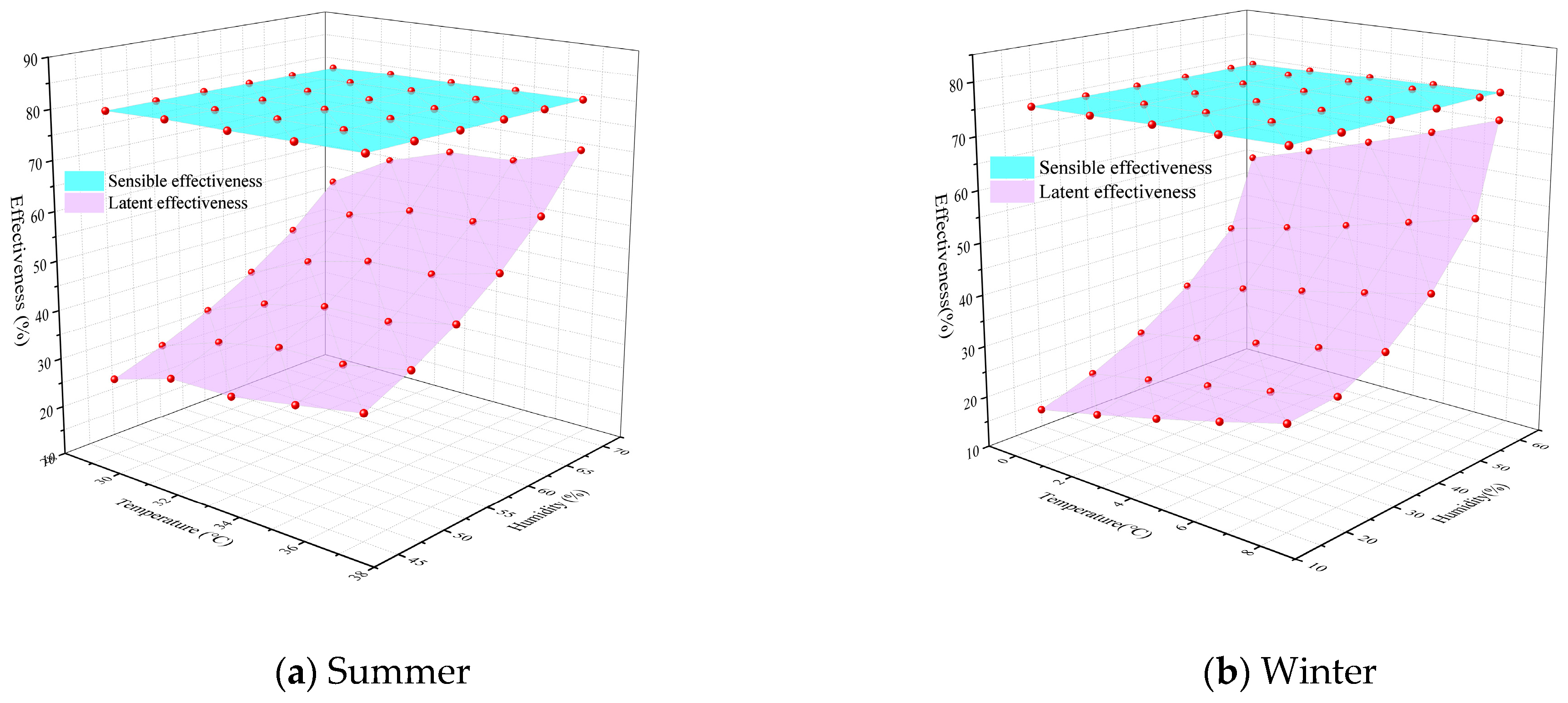 Sustainability 17 04509 g012
