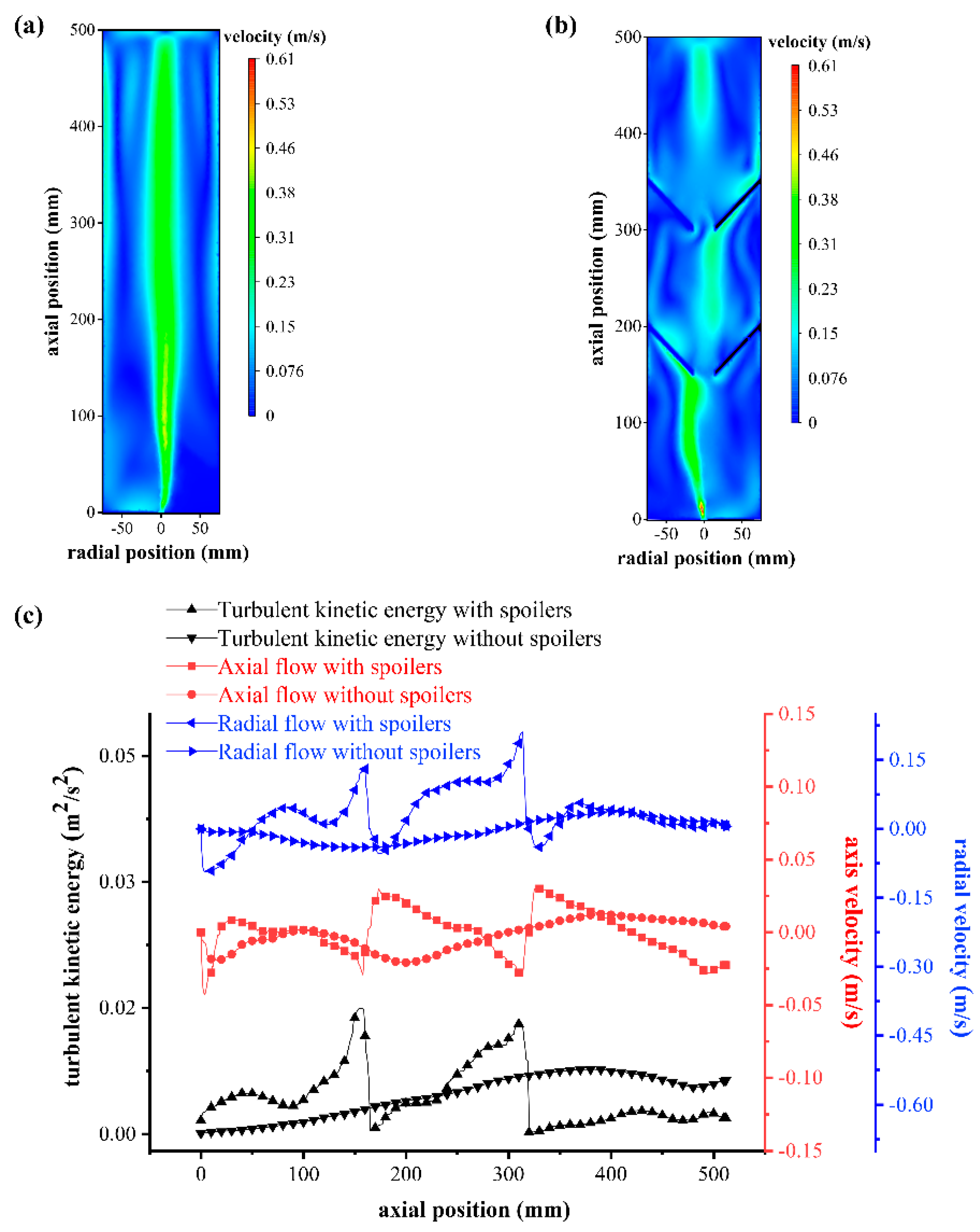 Sustainability 17 04511 g002