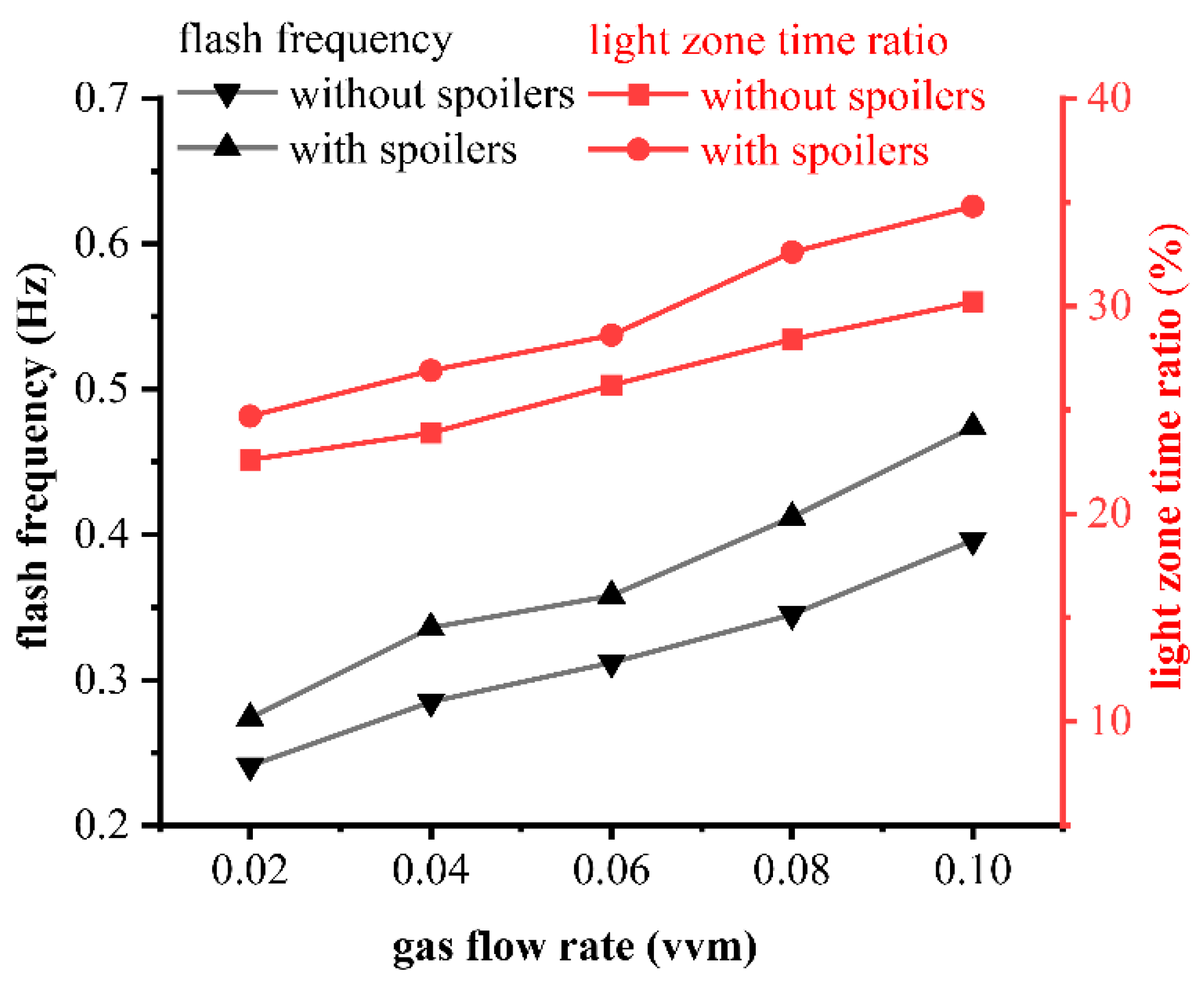 Sustainability 17 04511 g003