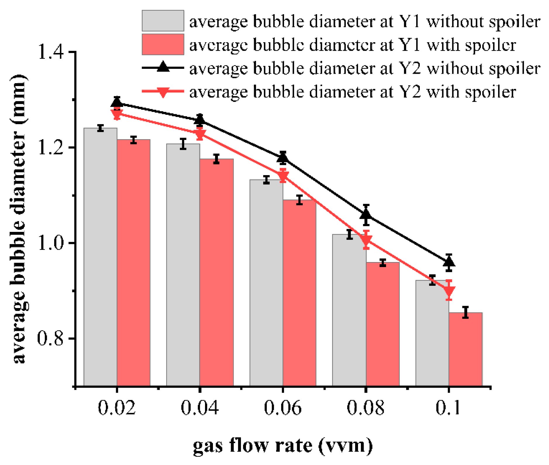 Sustainability 17 04511 g005