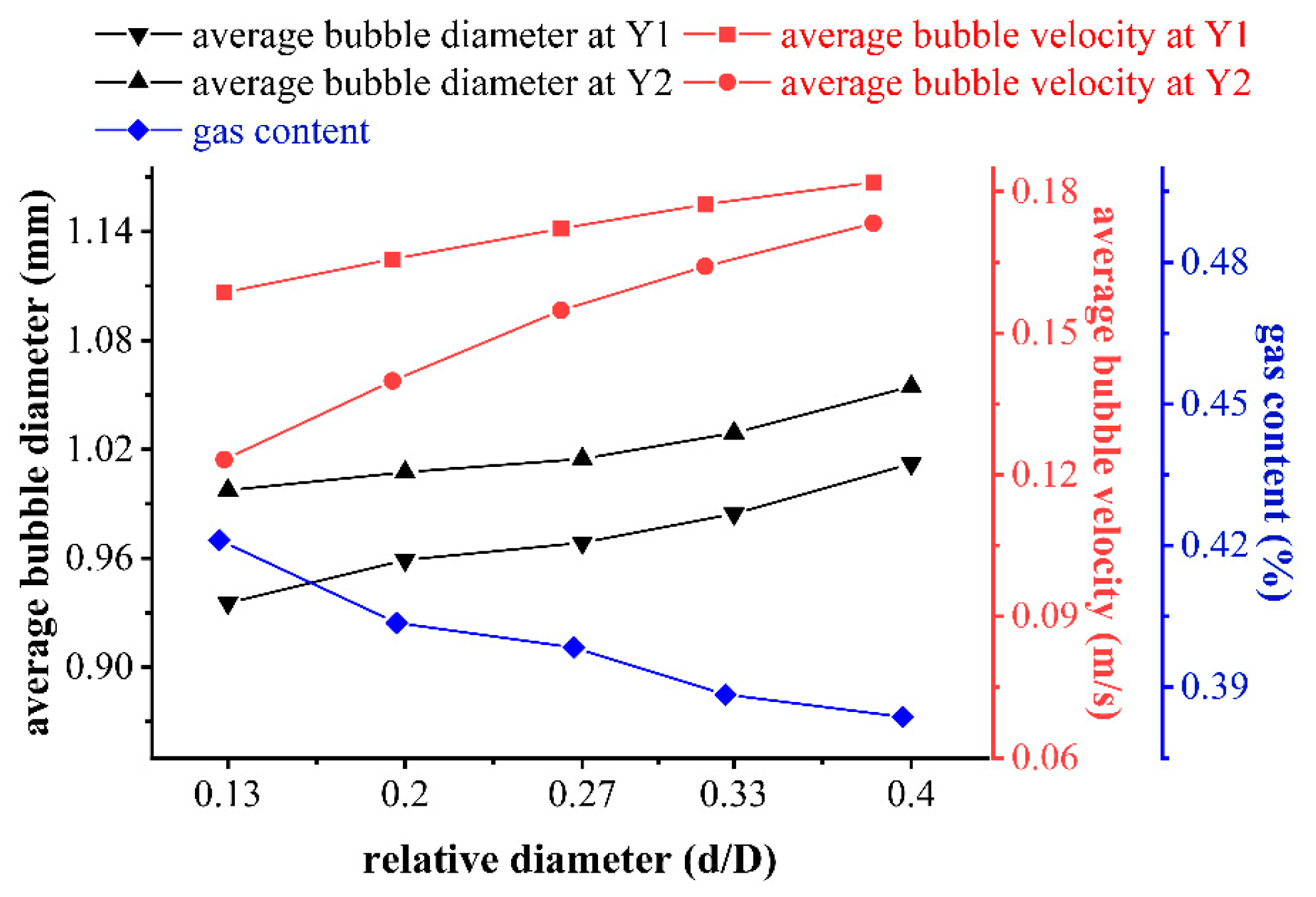 Sustainability 17 04511 g006