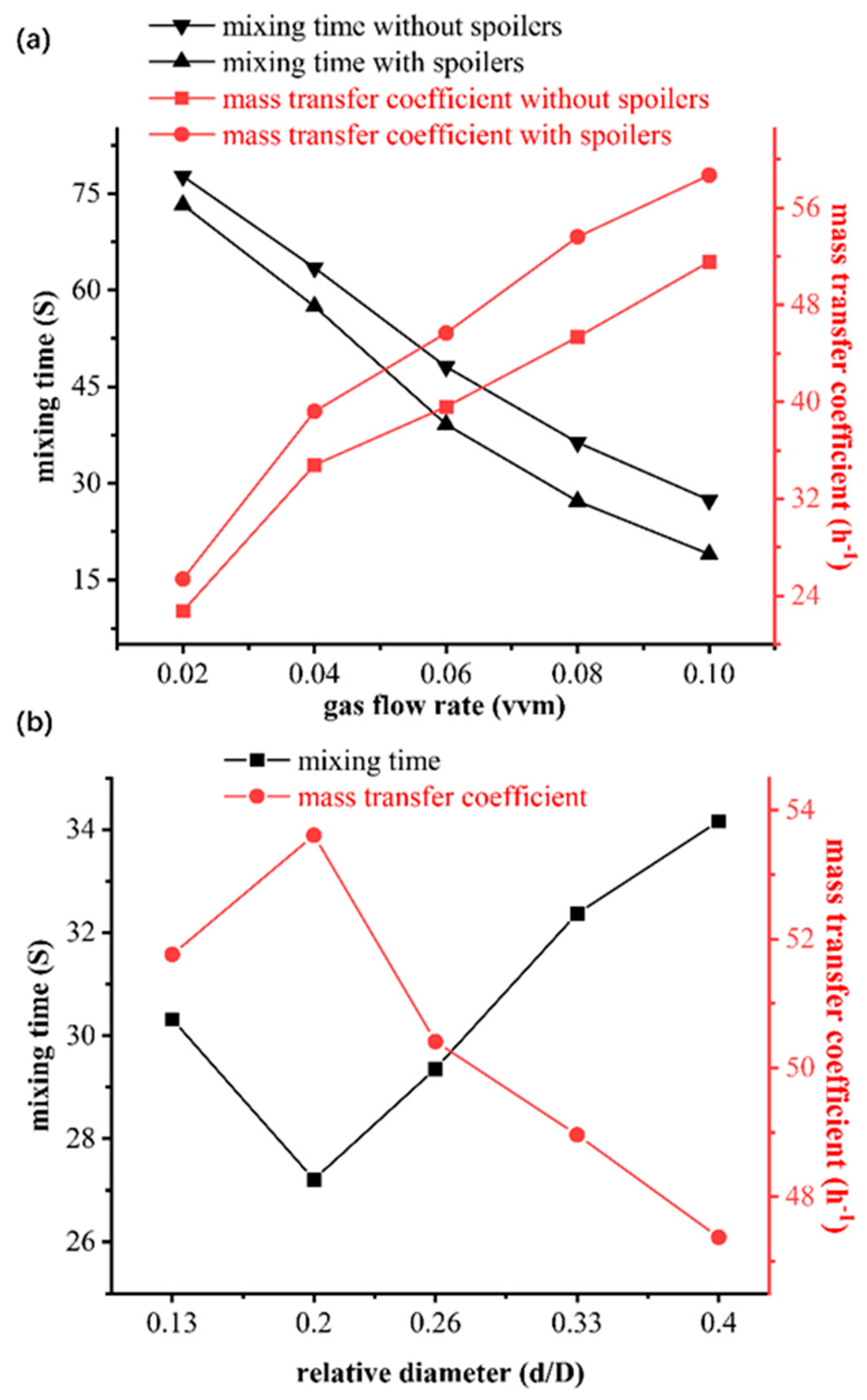 Sustainability 17 04511 g007