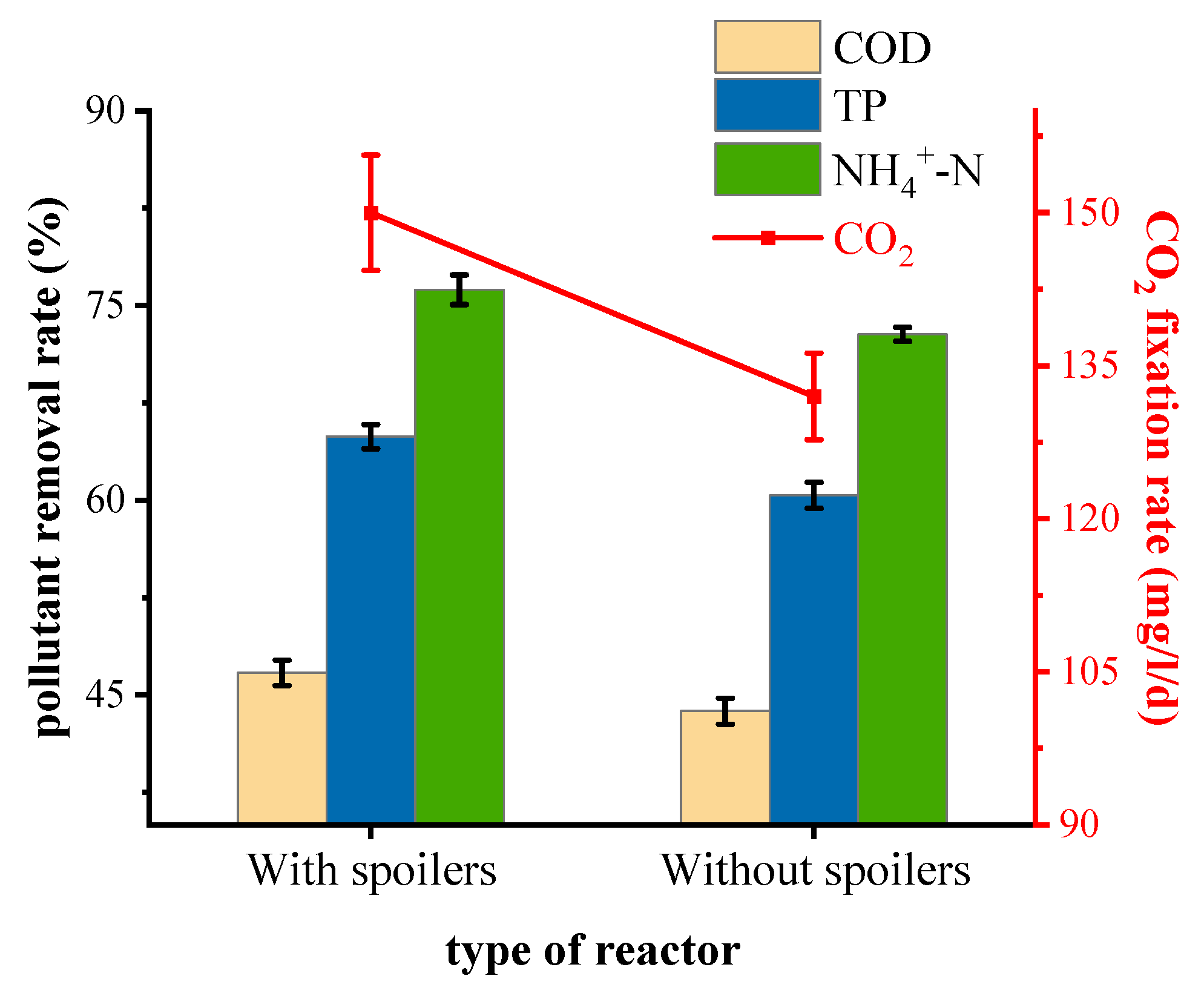 Sustainability 17 04511 g010