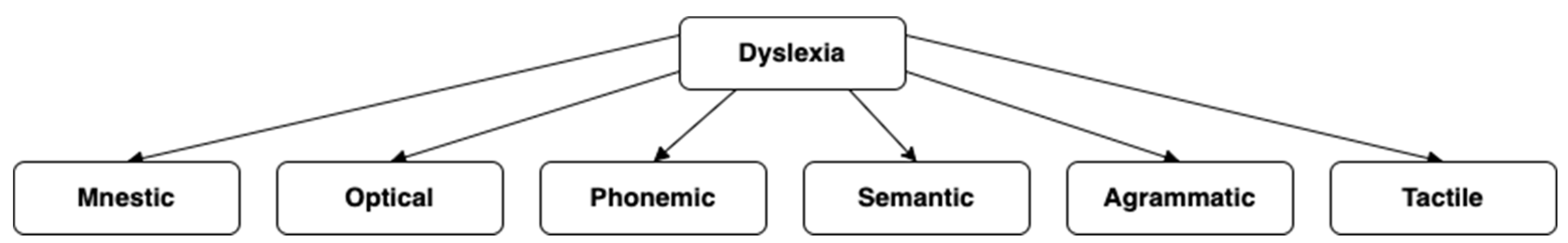 Sustainability 17 04513 g001