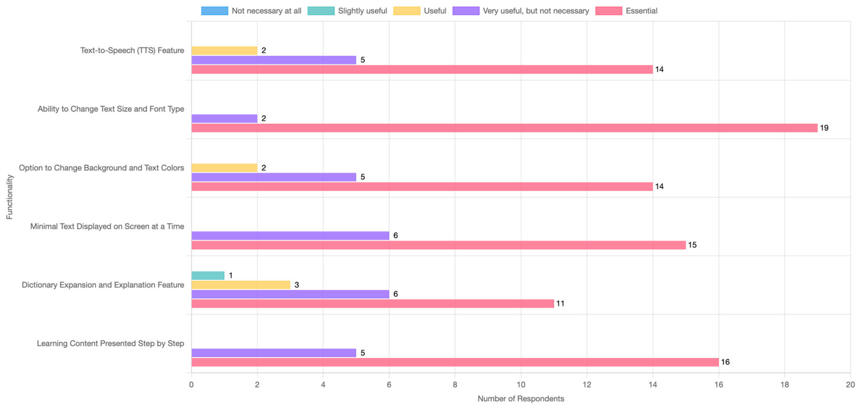 Sustainability 17 04513 g004