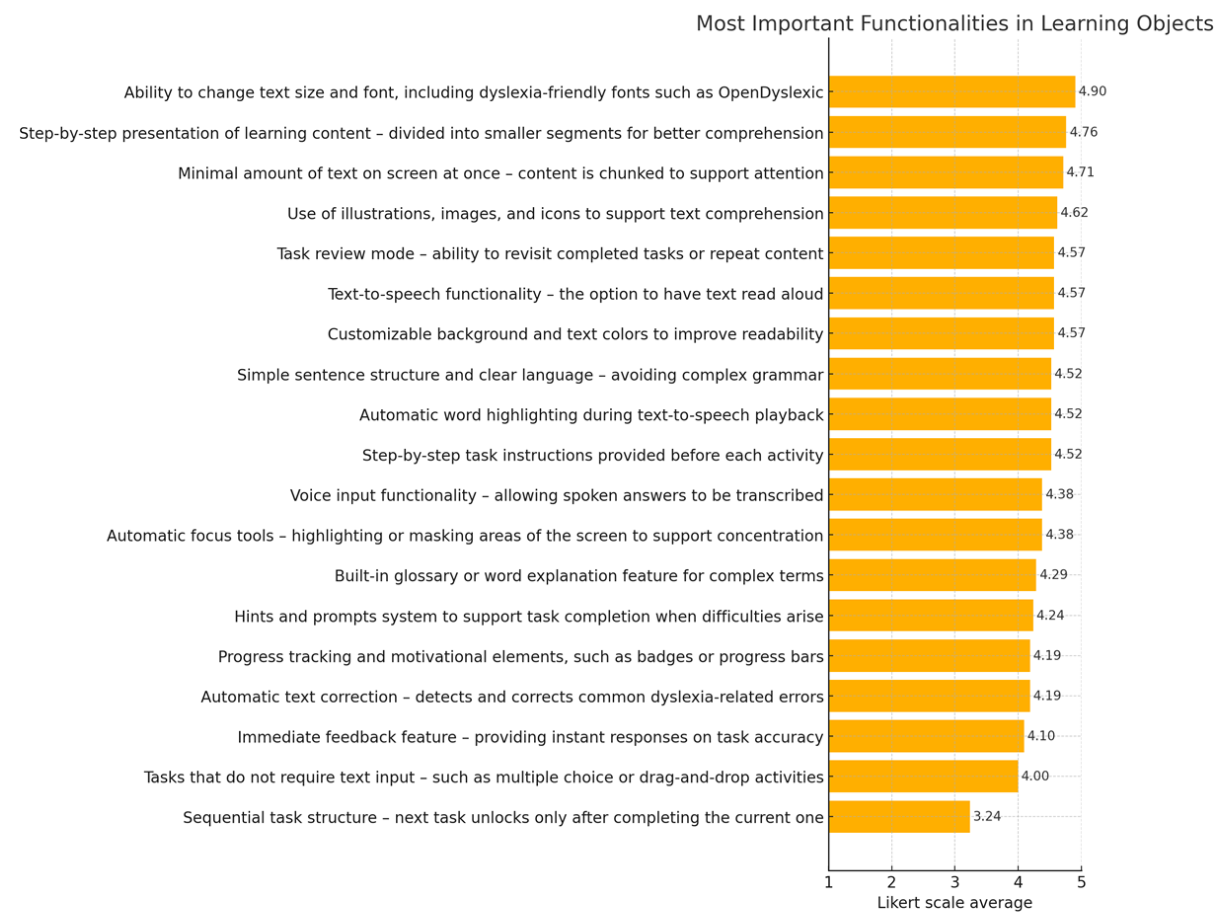 Sustainability 17 04513 g008