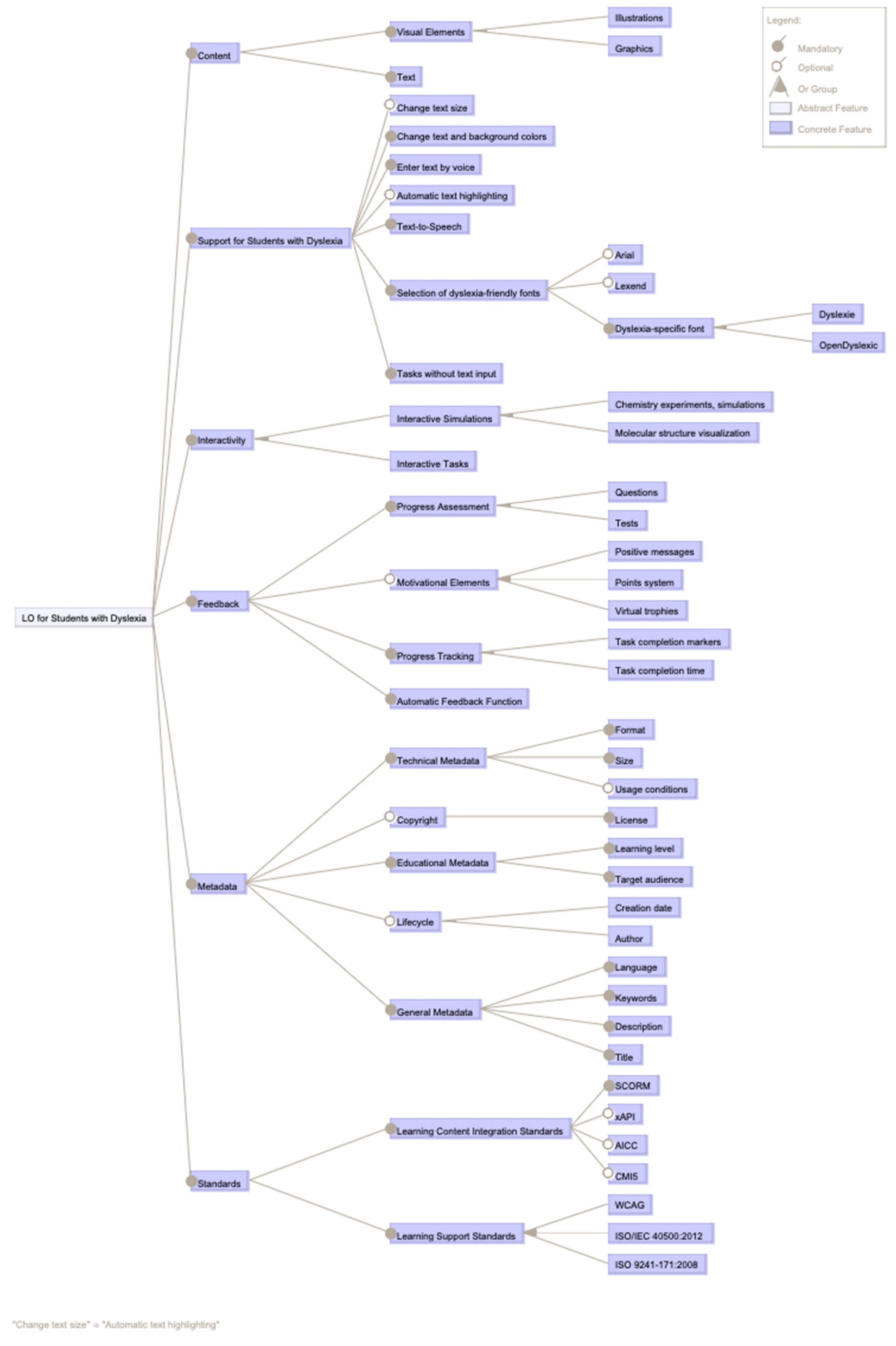 Sustainability 17 04513 g009