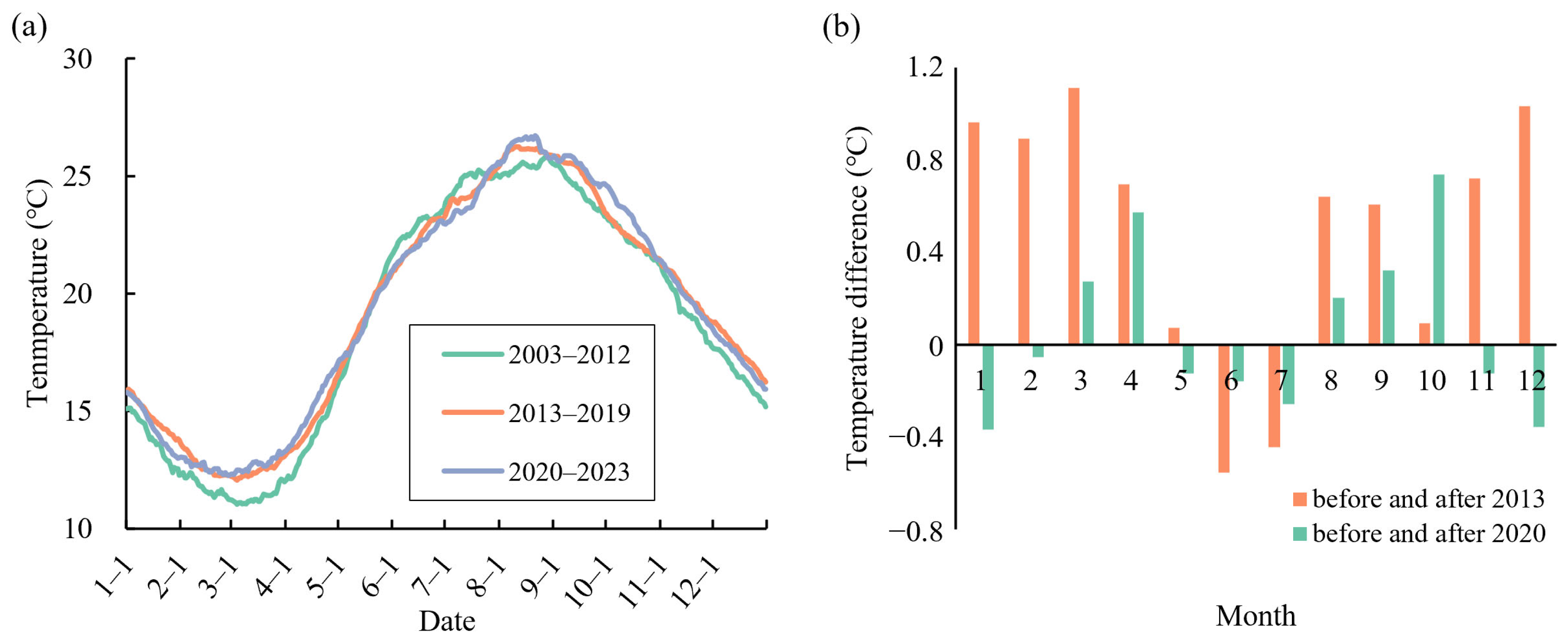 Sustainability 17 04514 g002