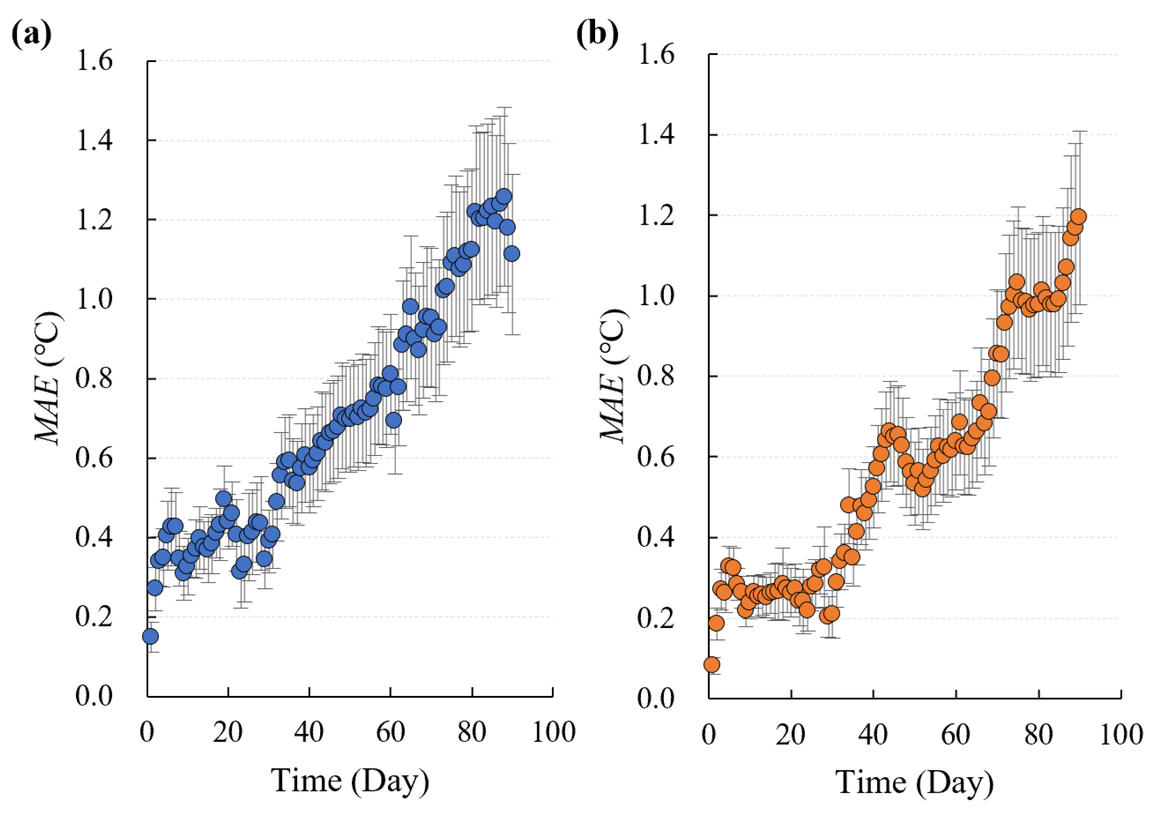 Sustainability 17 04514 g008