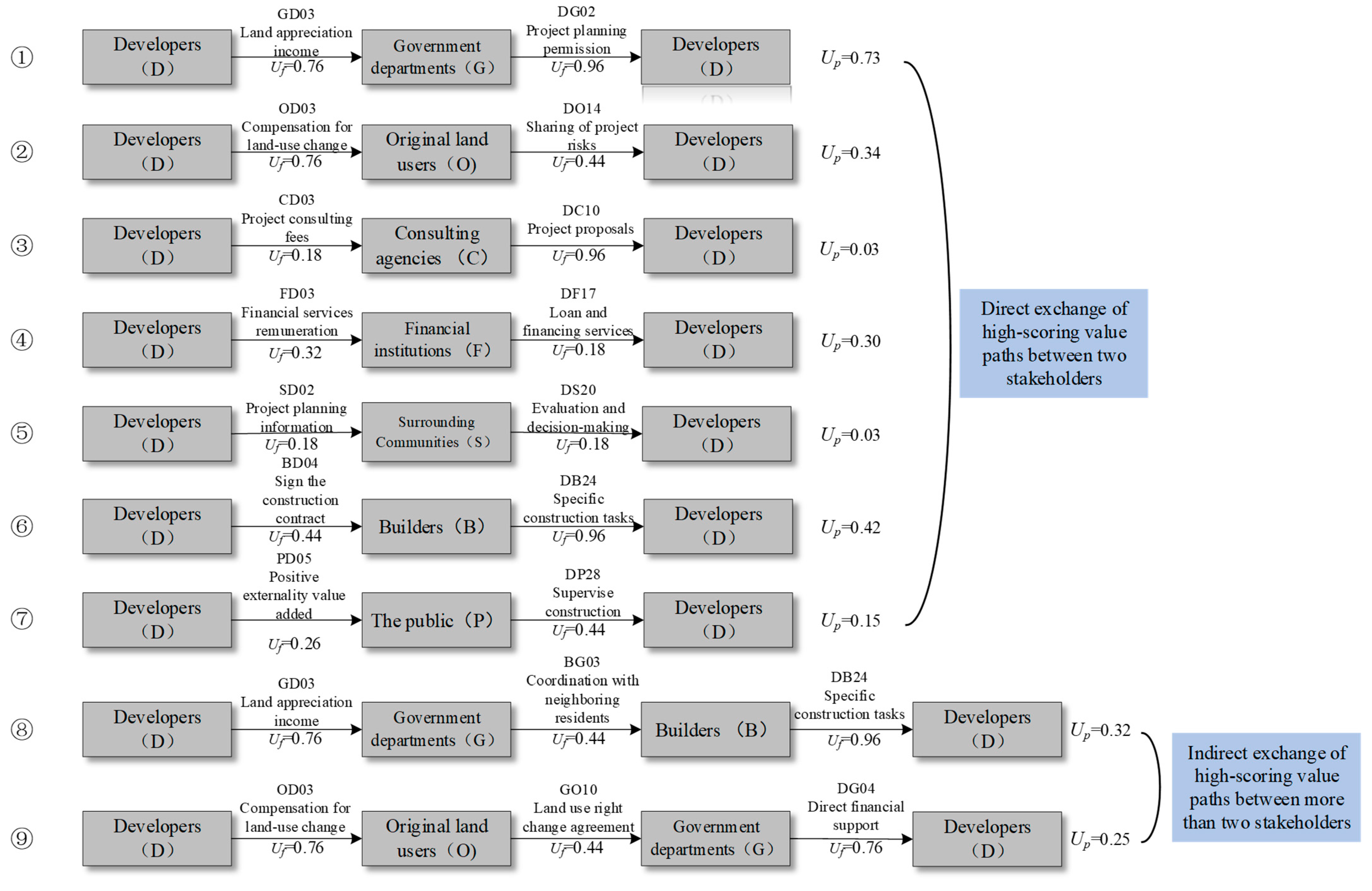 Sustainability 17 04515 g004