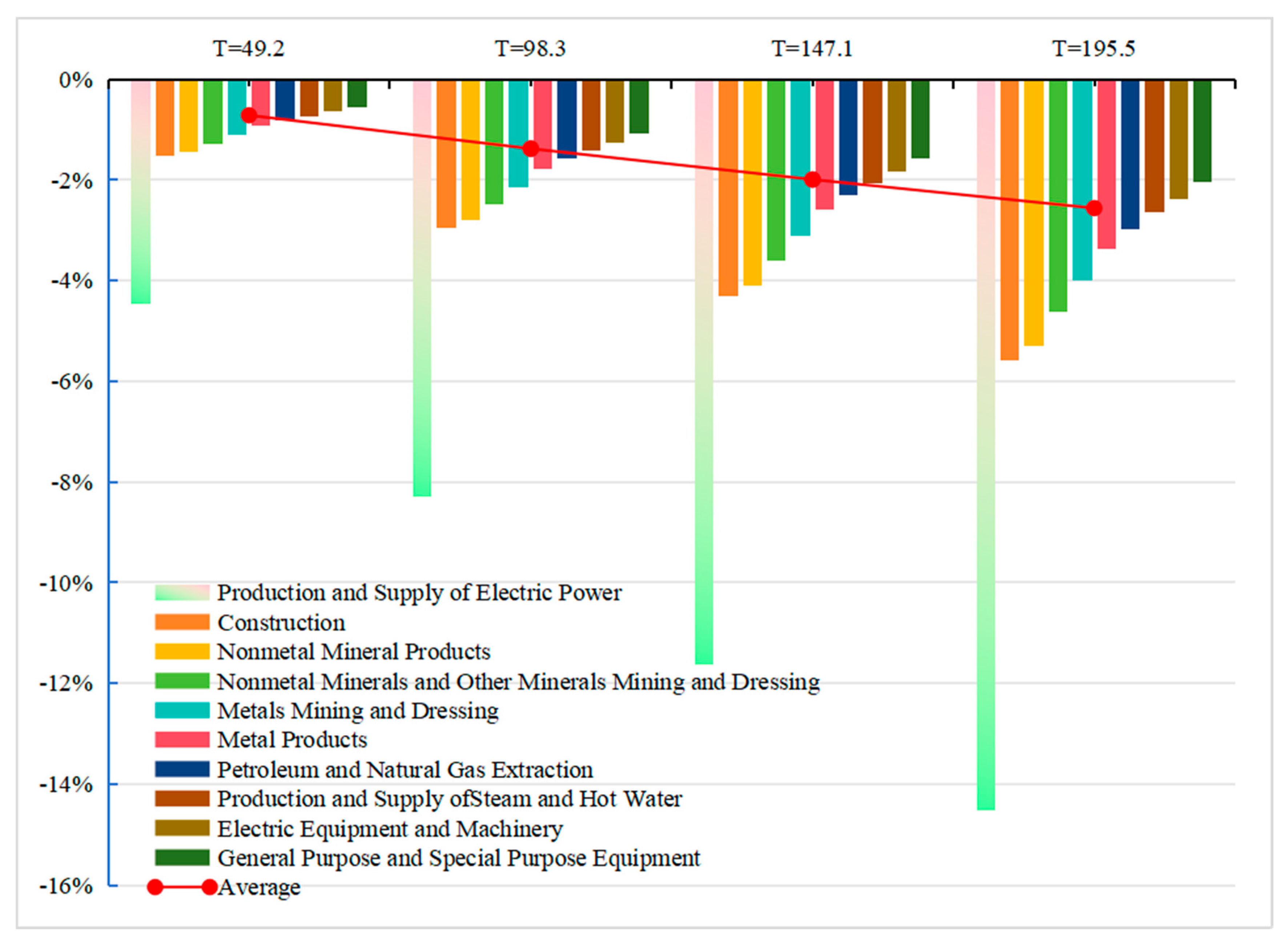Sustainability 17 04517 g002