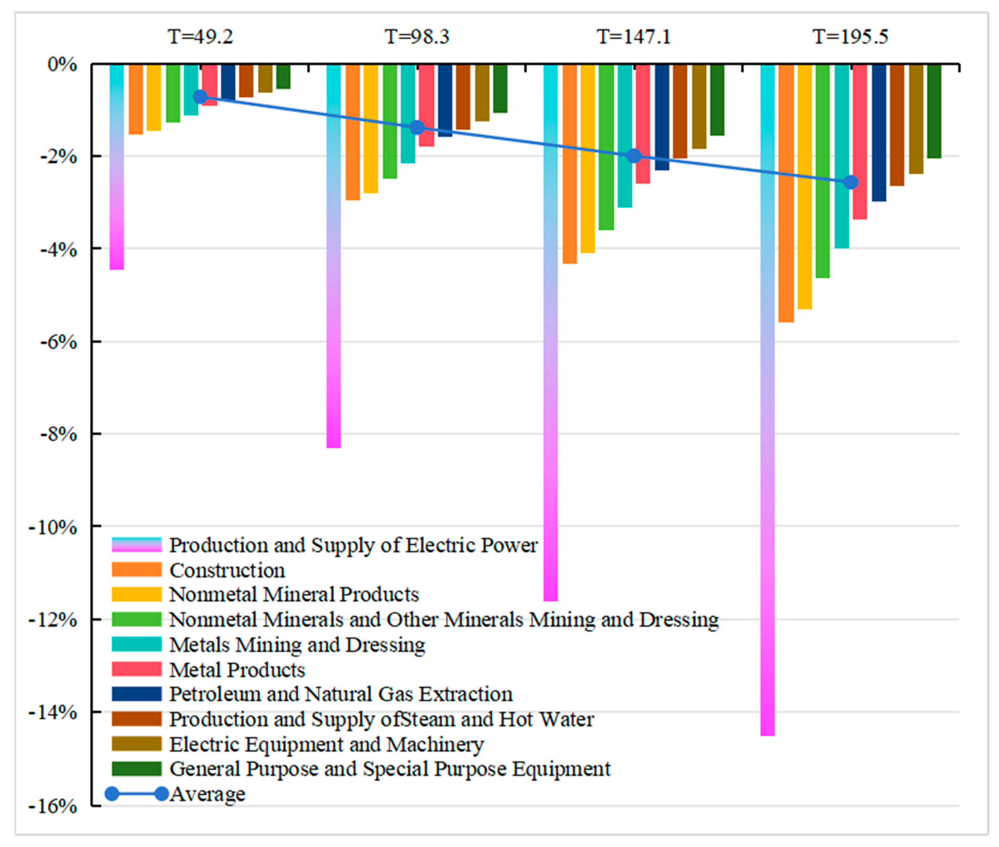 Sustainability 17 04517 g003