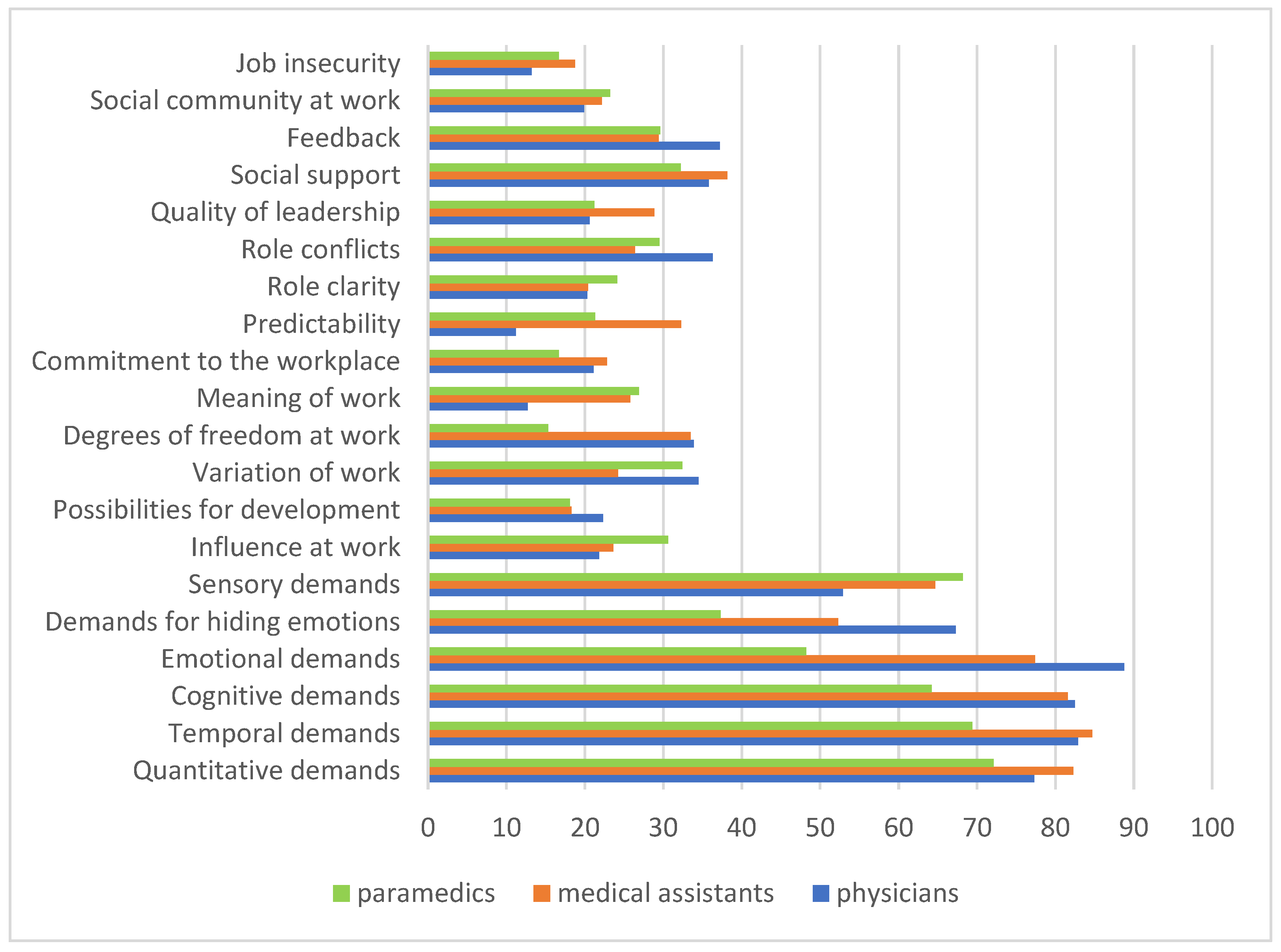 Sustainability 17 04518 g001