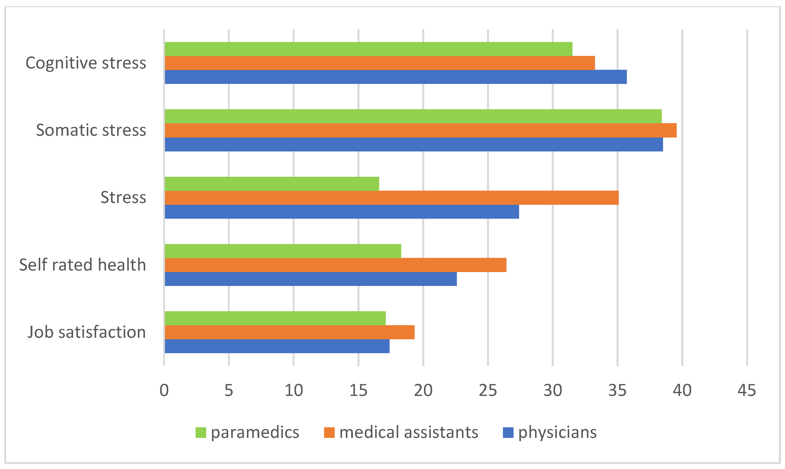 Sustainability 17 04518 g002