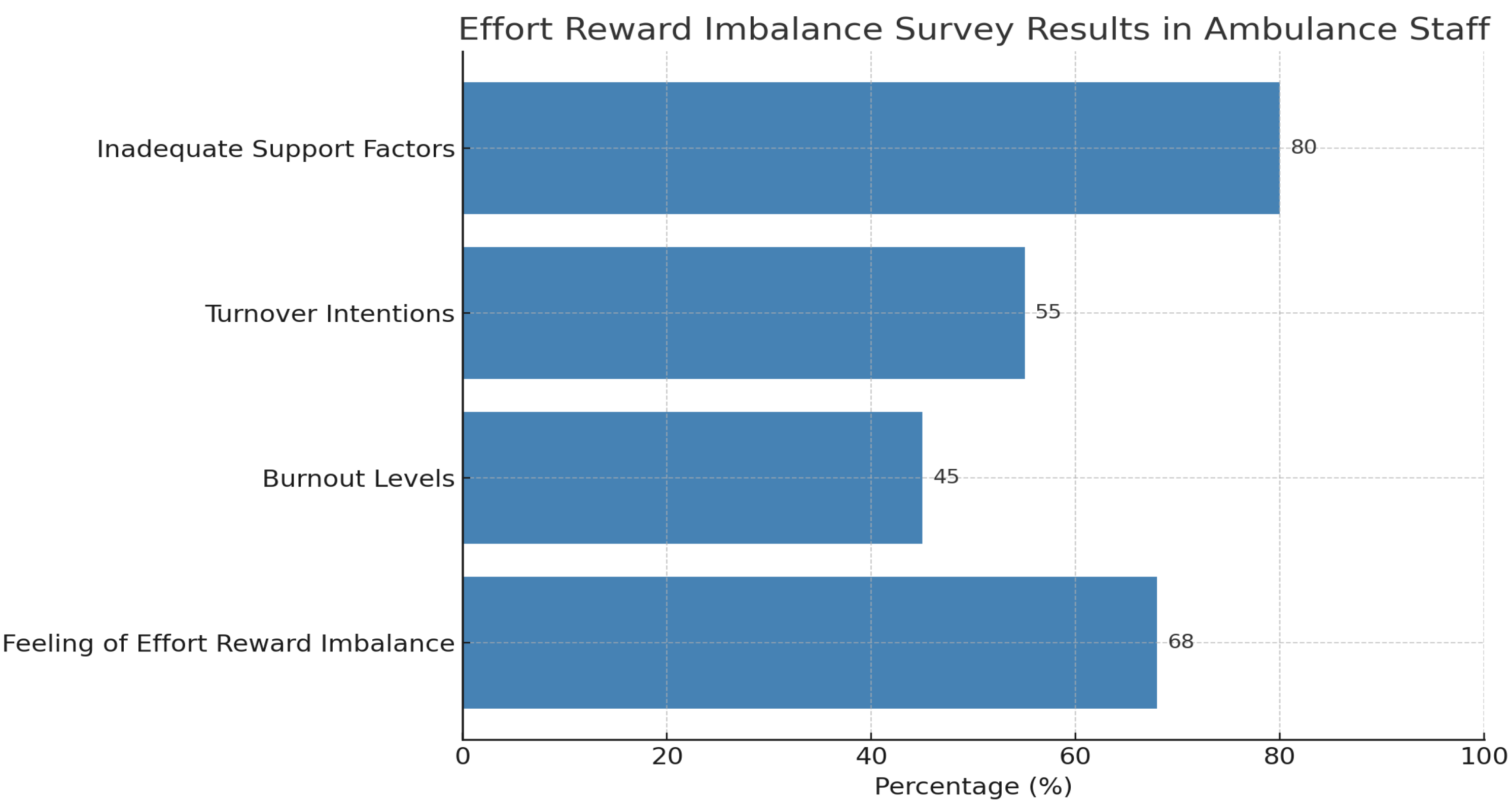 Sustainability 17 04518 g003