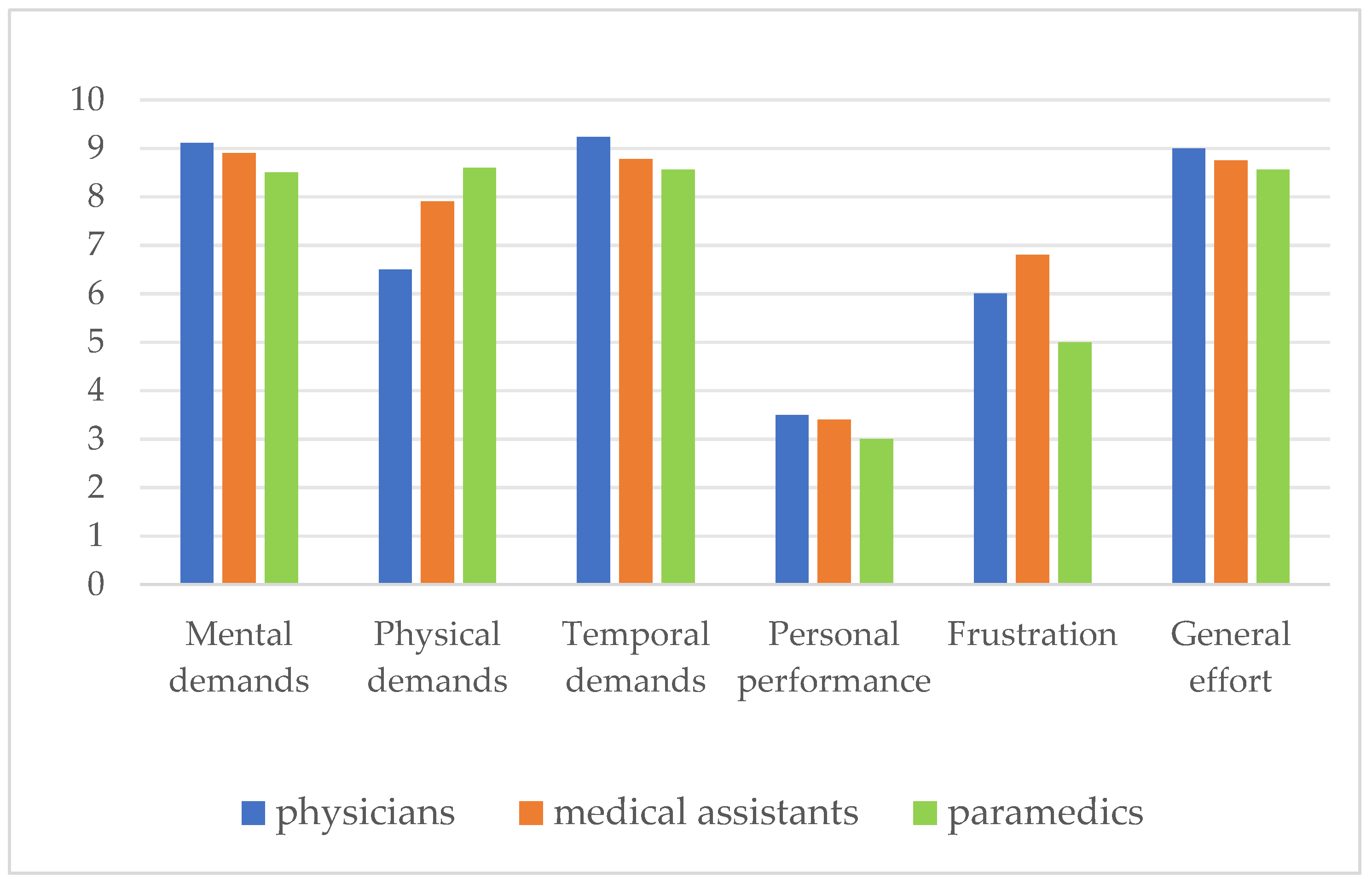 Sustainability 17 04518 g004