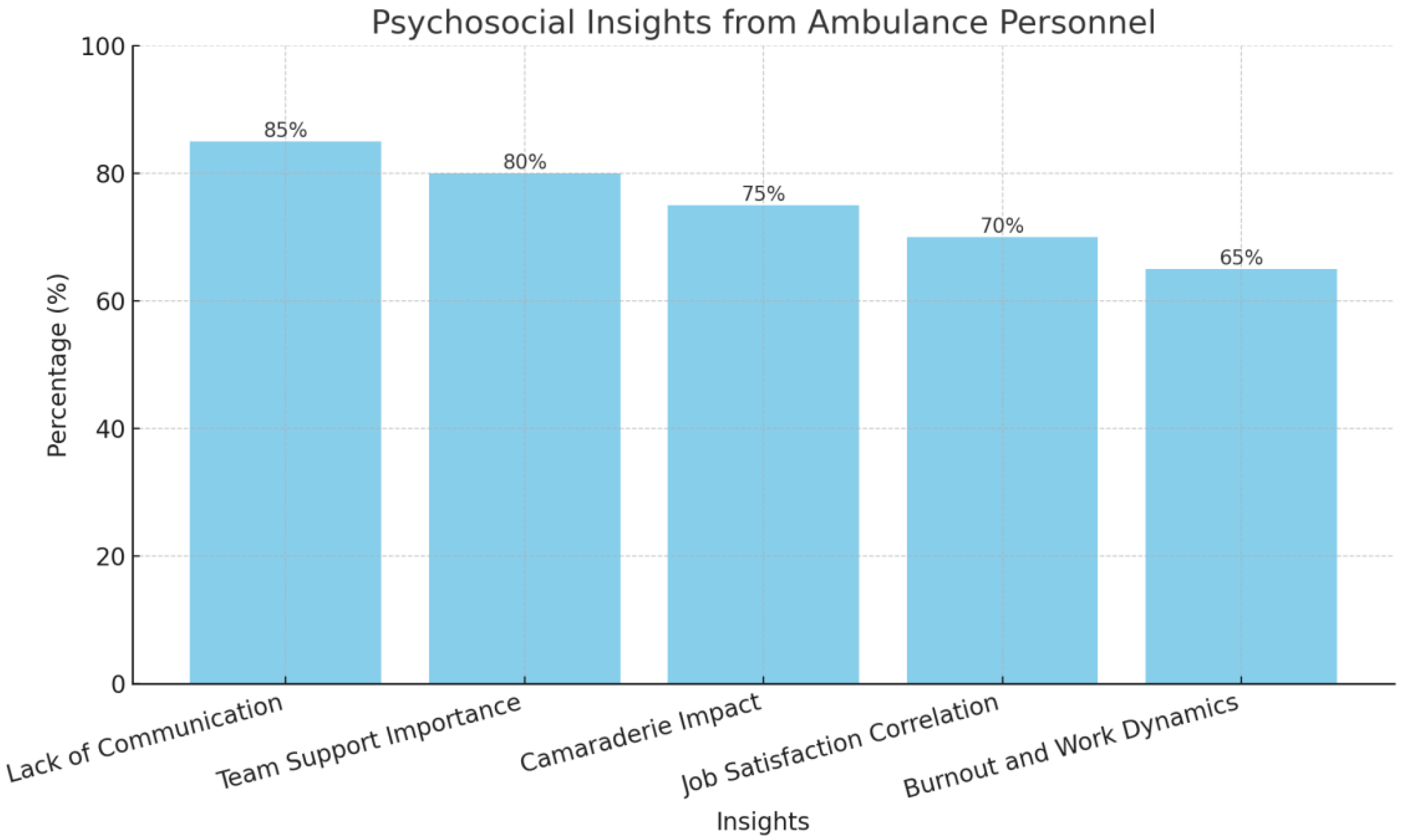 Sustainability 17 04518 g005
