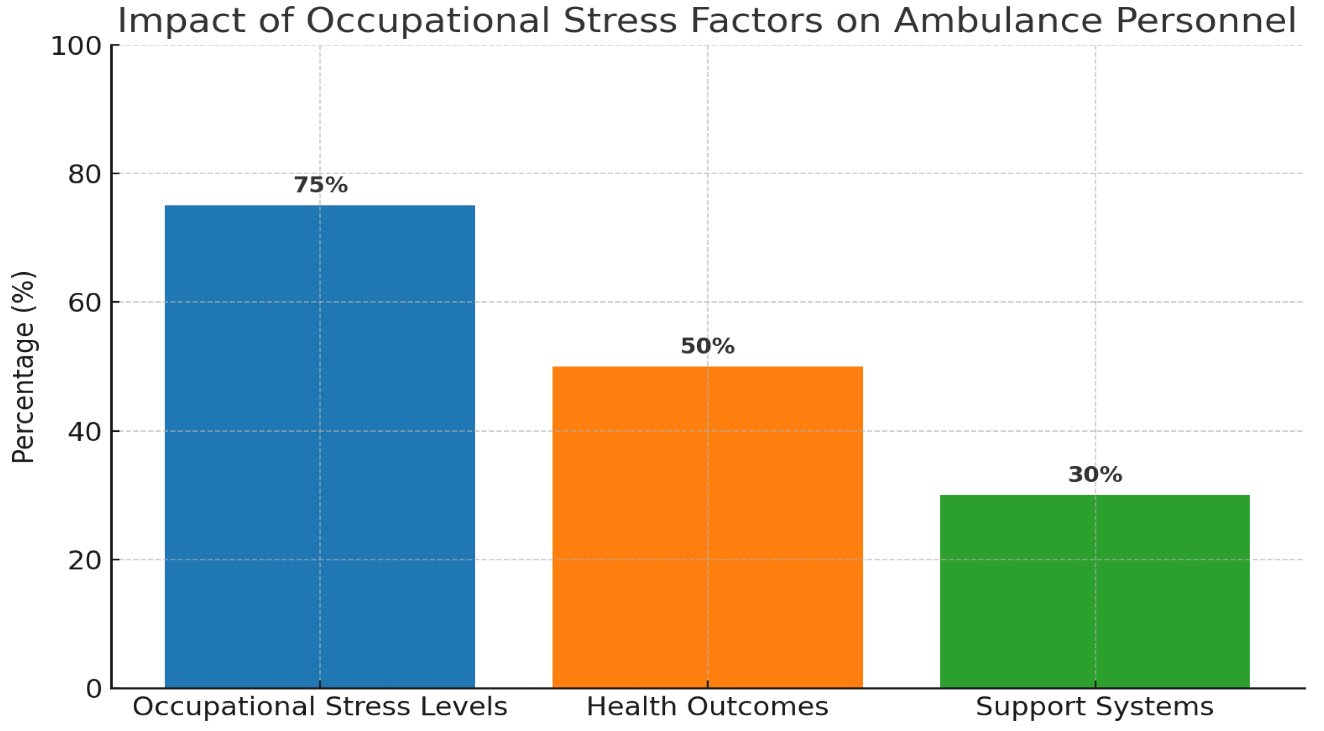 Sustainability 17 04518 g006