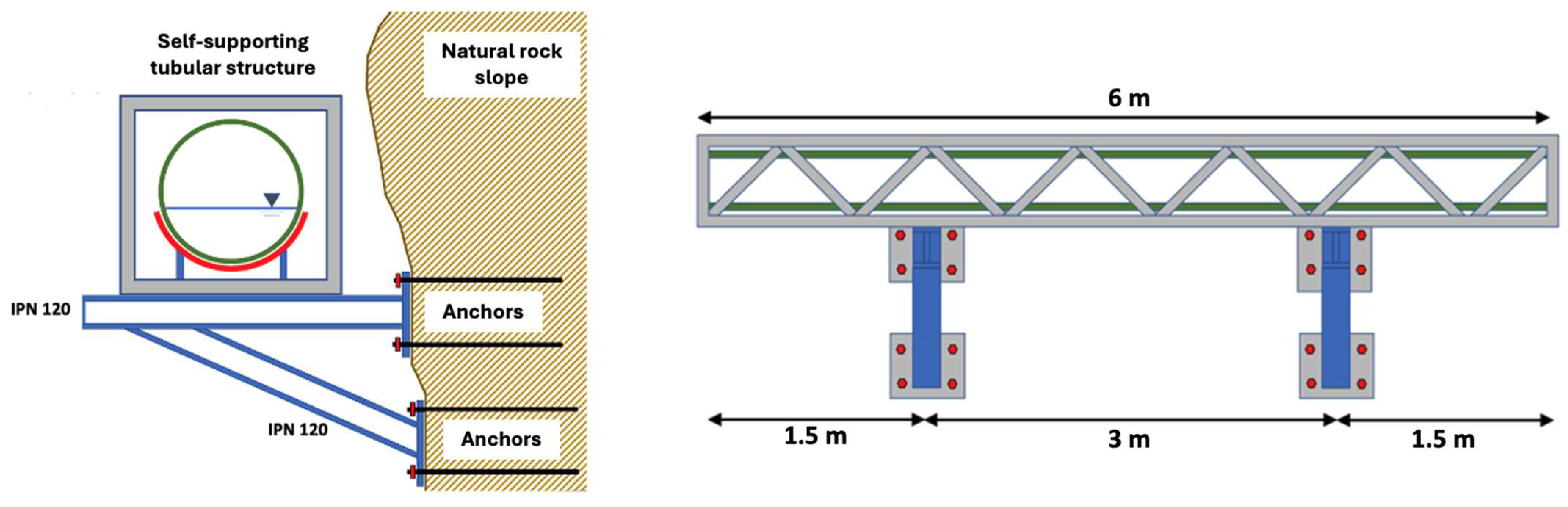 Sustainability 17 04519 g009