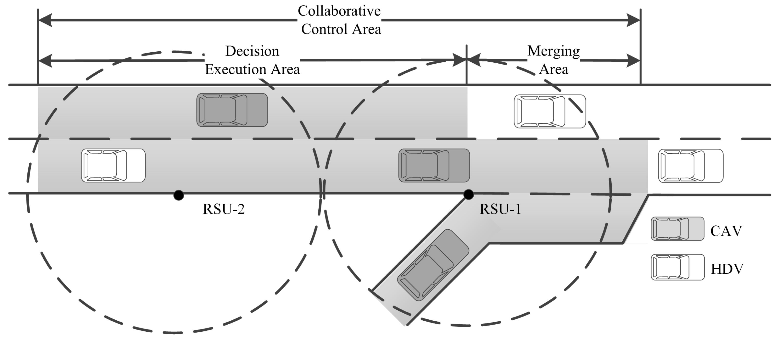 Sustainability 17 04522 g001 Sustainability 17 04522 g001
