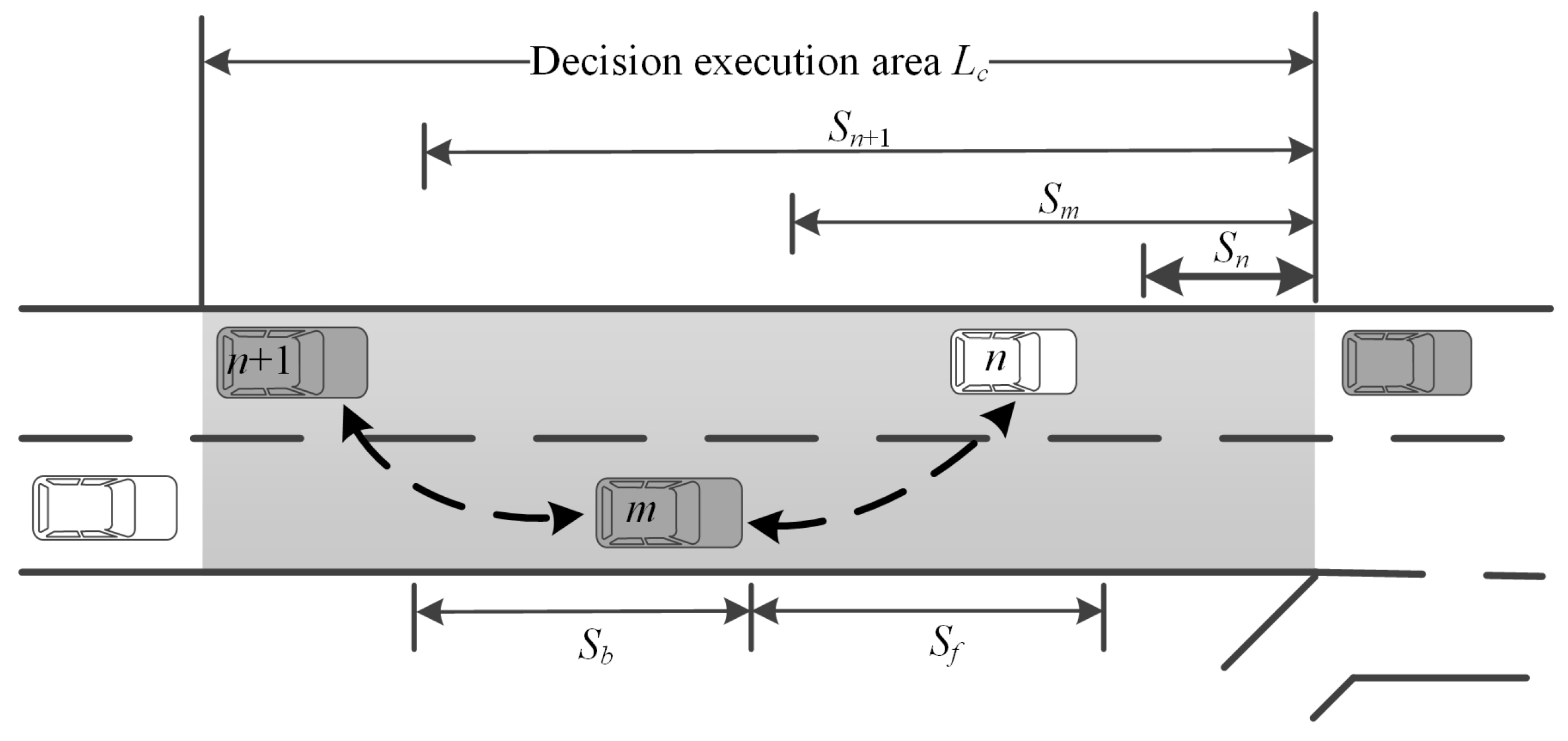 Sustainability 17 04522 g005 Sustainability 17 04522 g005