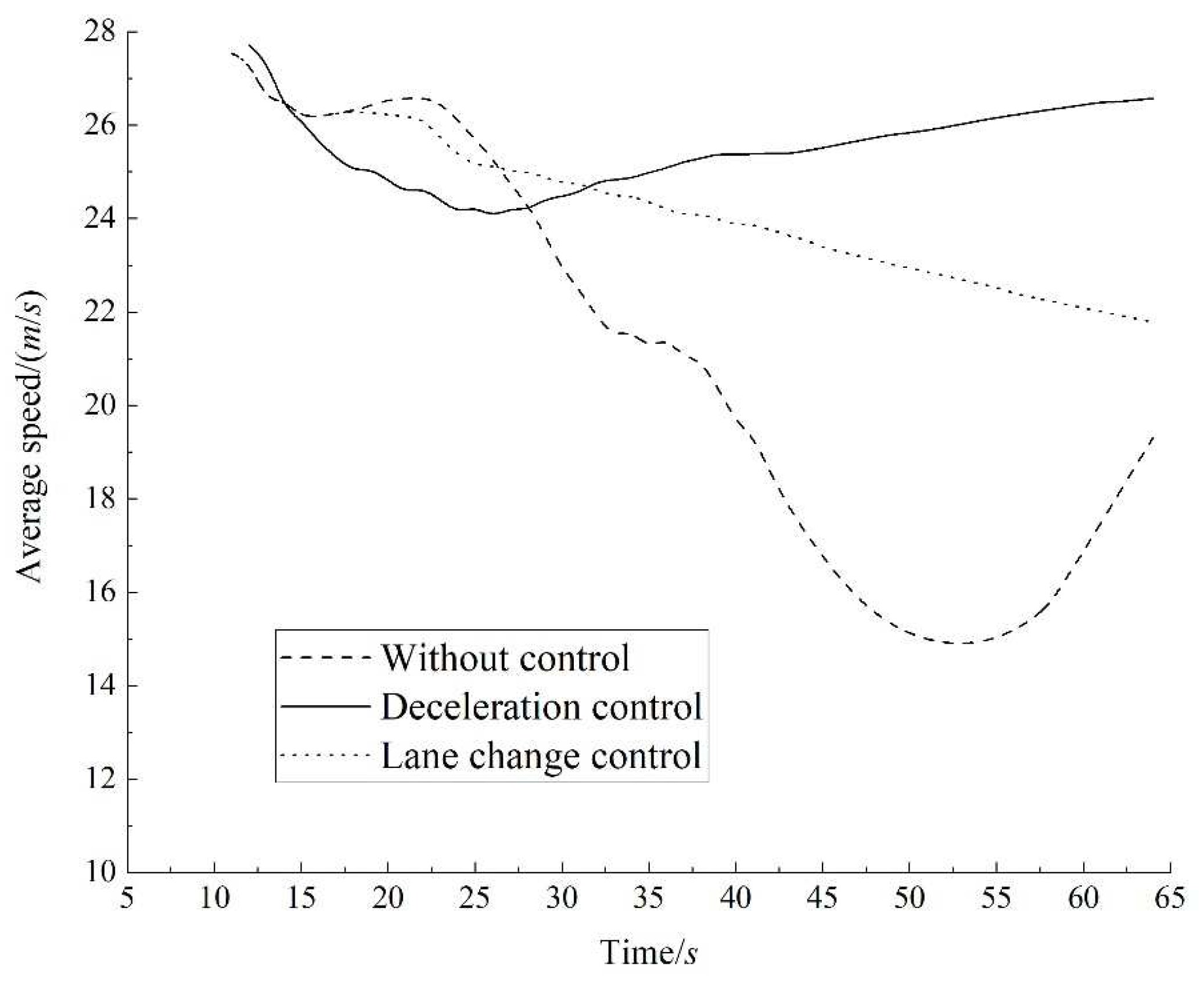 Sustainability 17 04522 g010 Sustainability 17 04522 g010