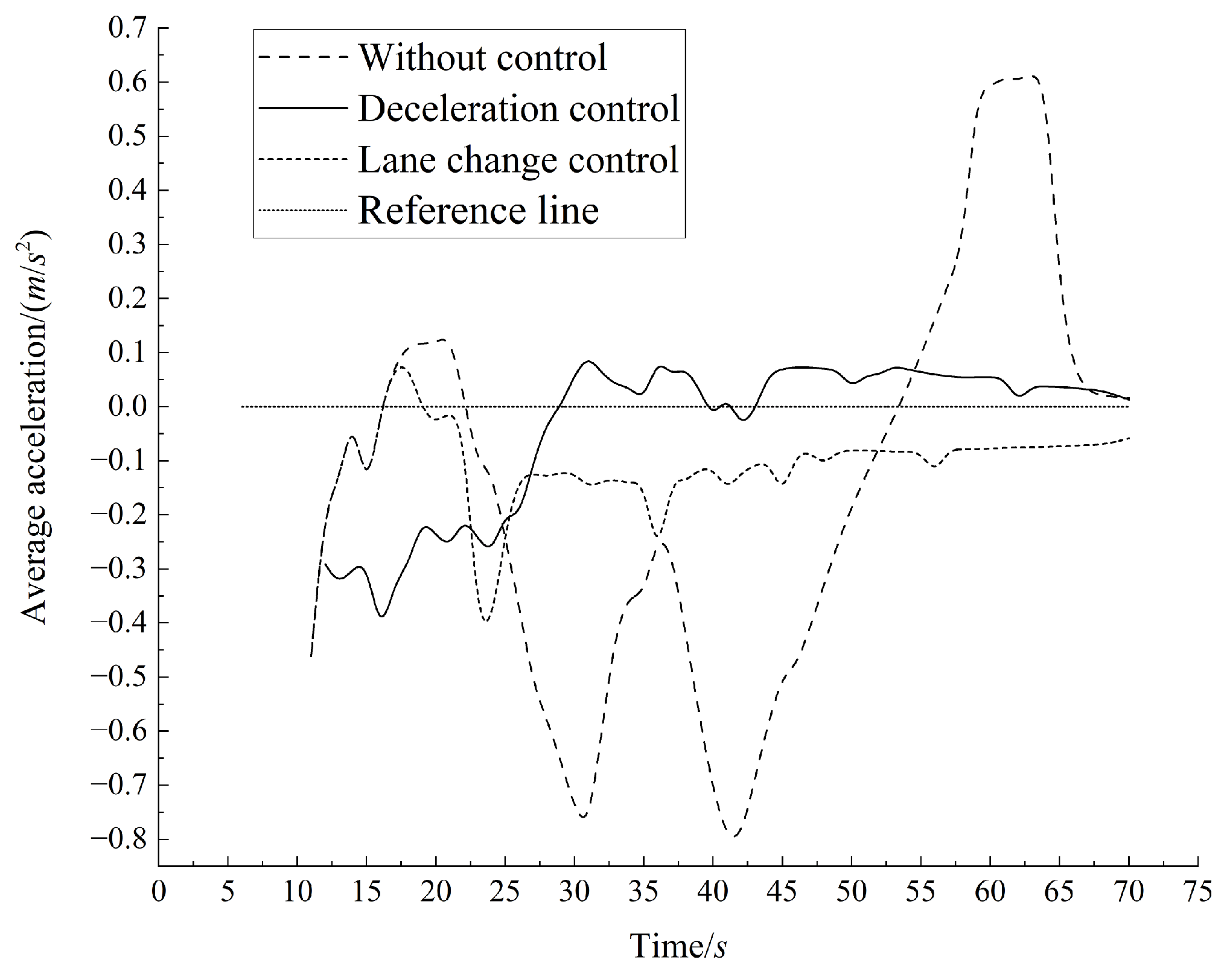 Sustainability 17 04522 g011 Sustainability 17 04522 g011